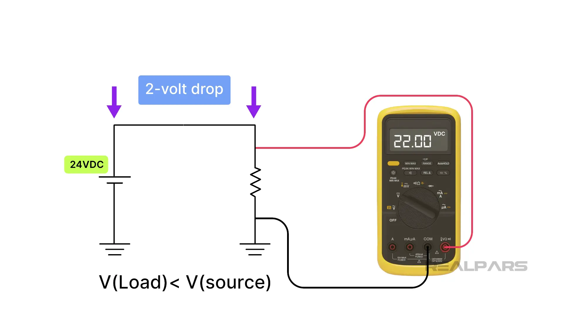 Voltage drop