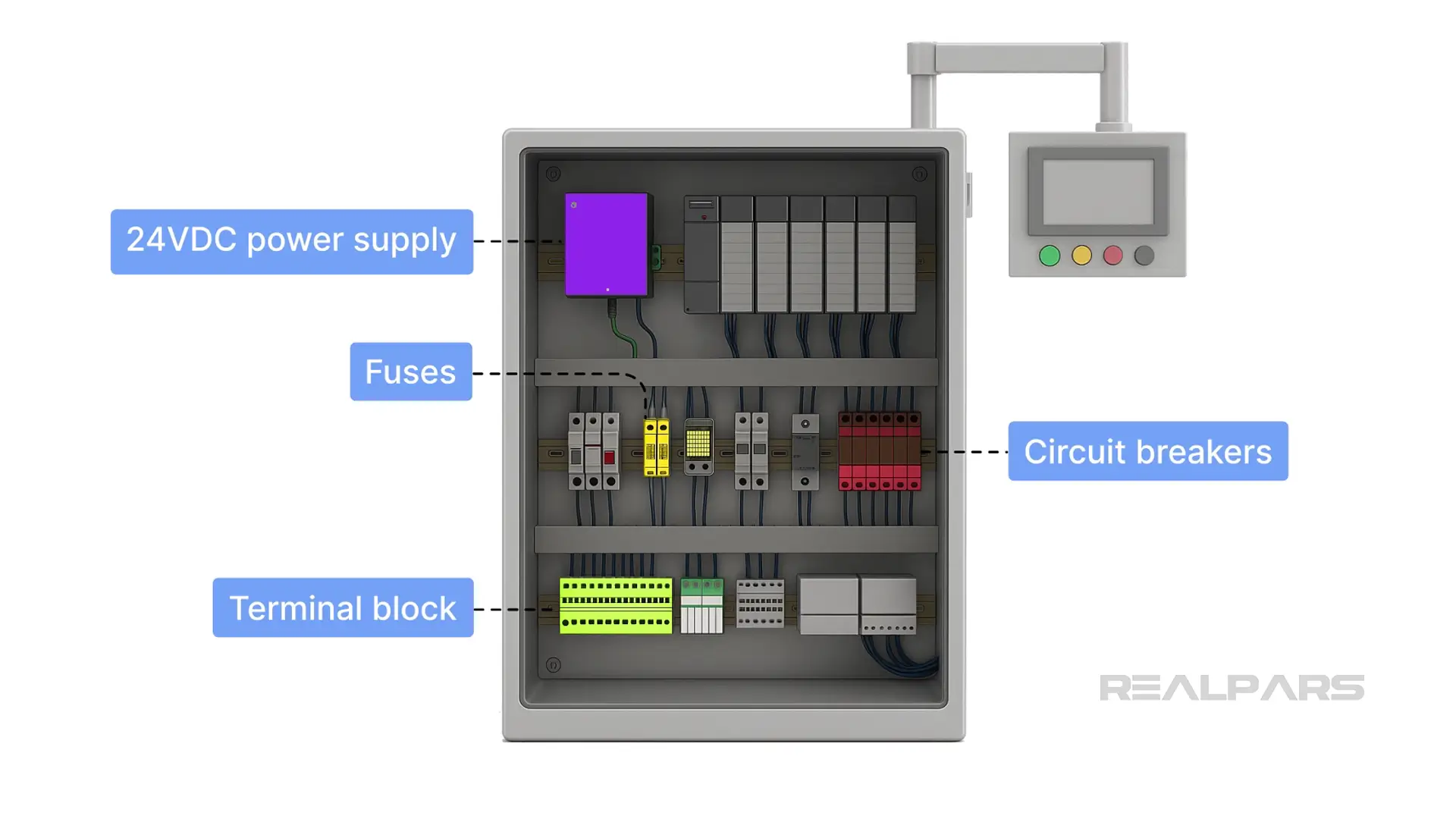 Cabinet Components.