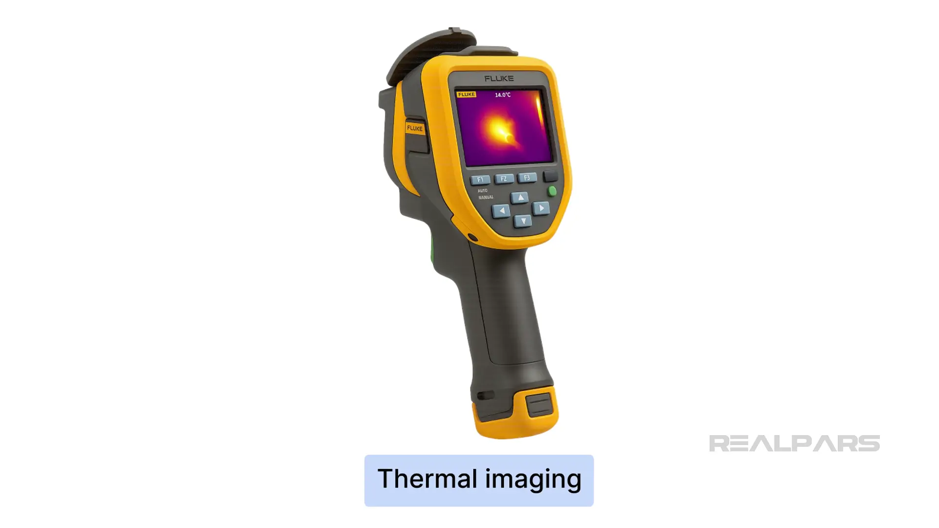 Thermal imaging