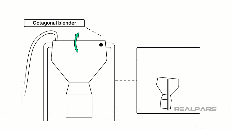 Octagonal Blender