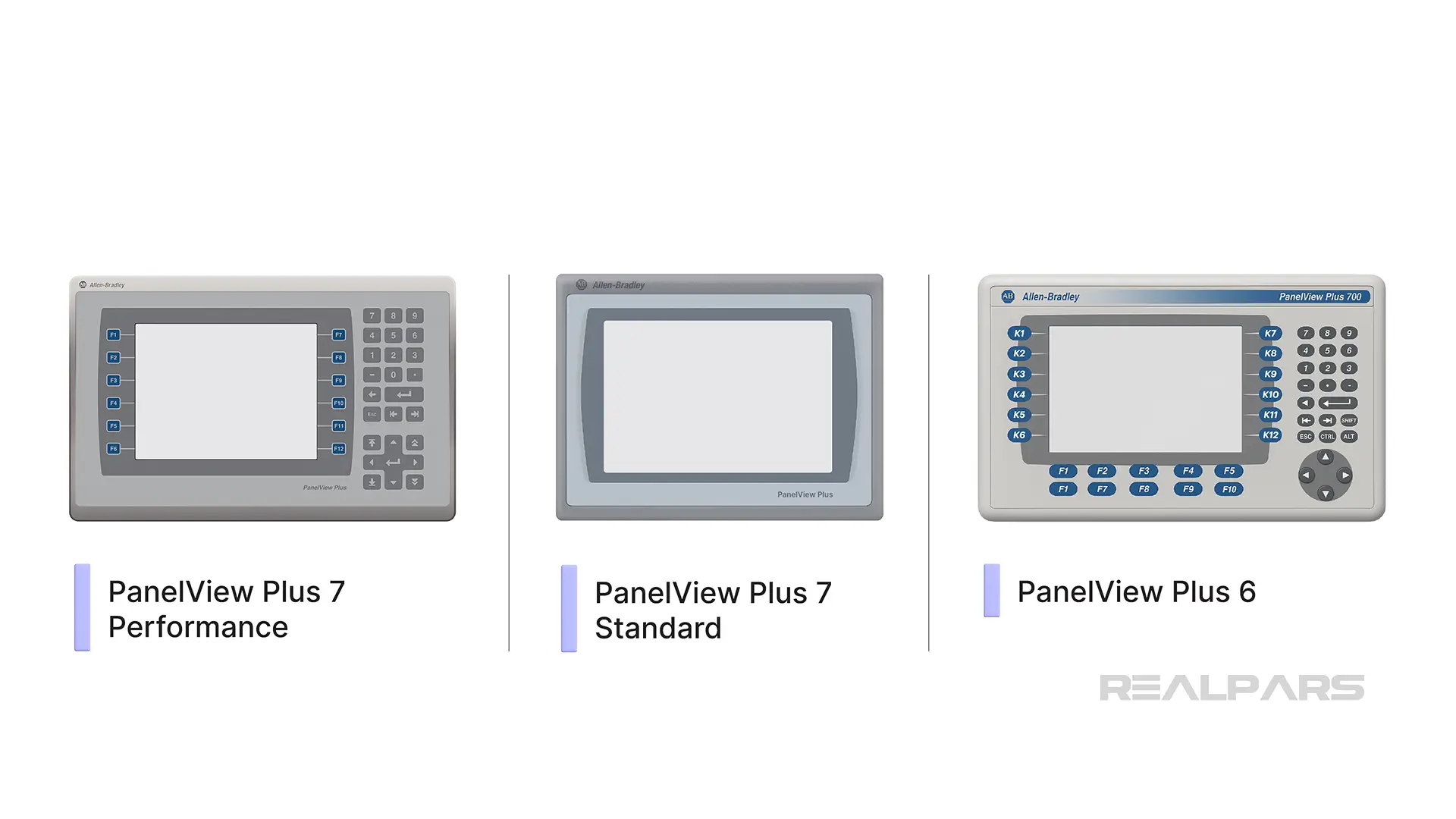 PanelView Plus HMIs