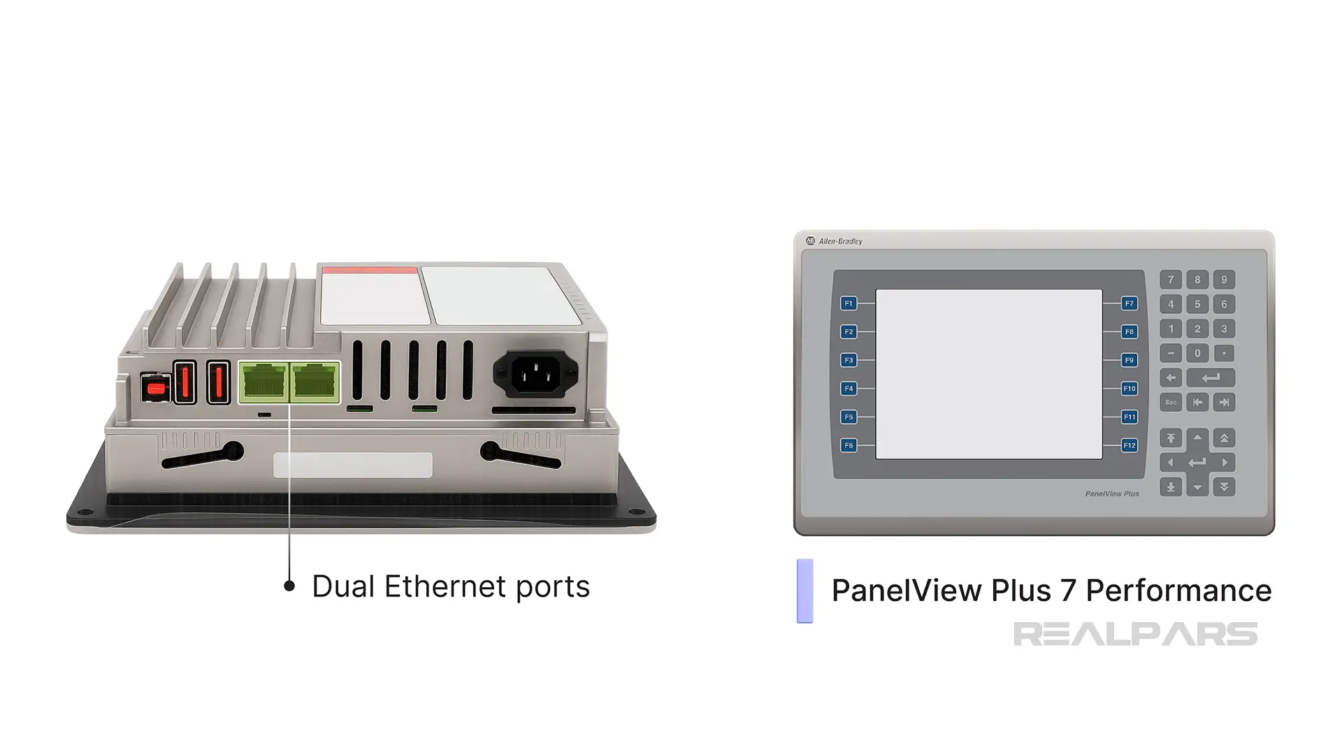 Plus 7 Performance dual Ethernet ports