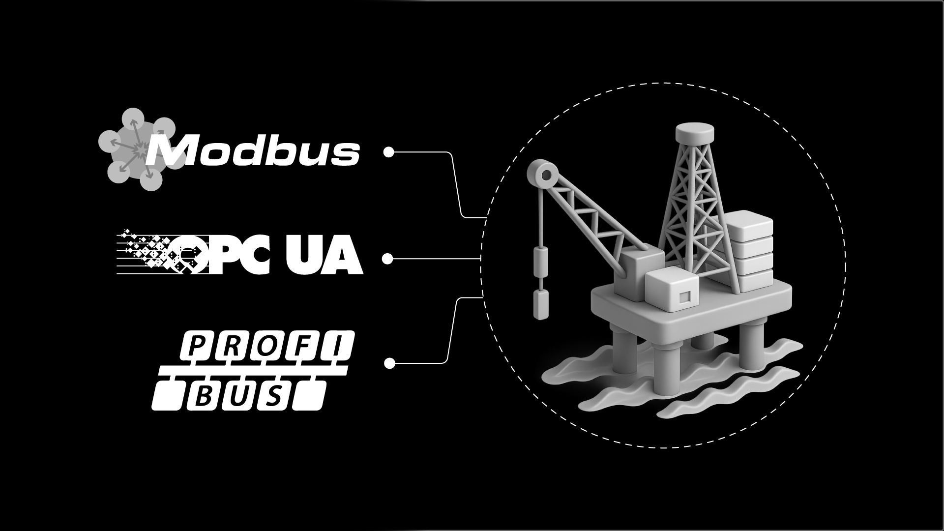 communication protocols - thumbnail