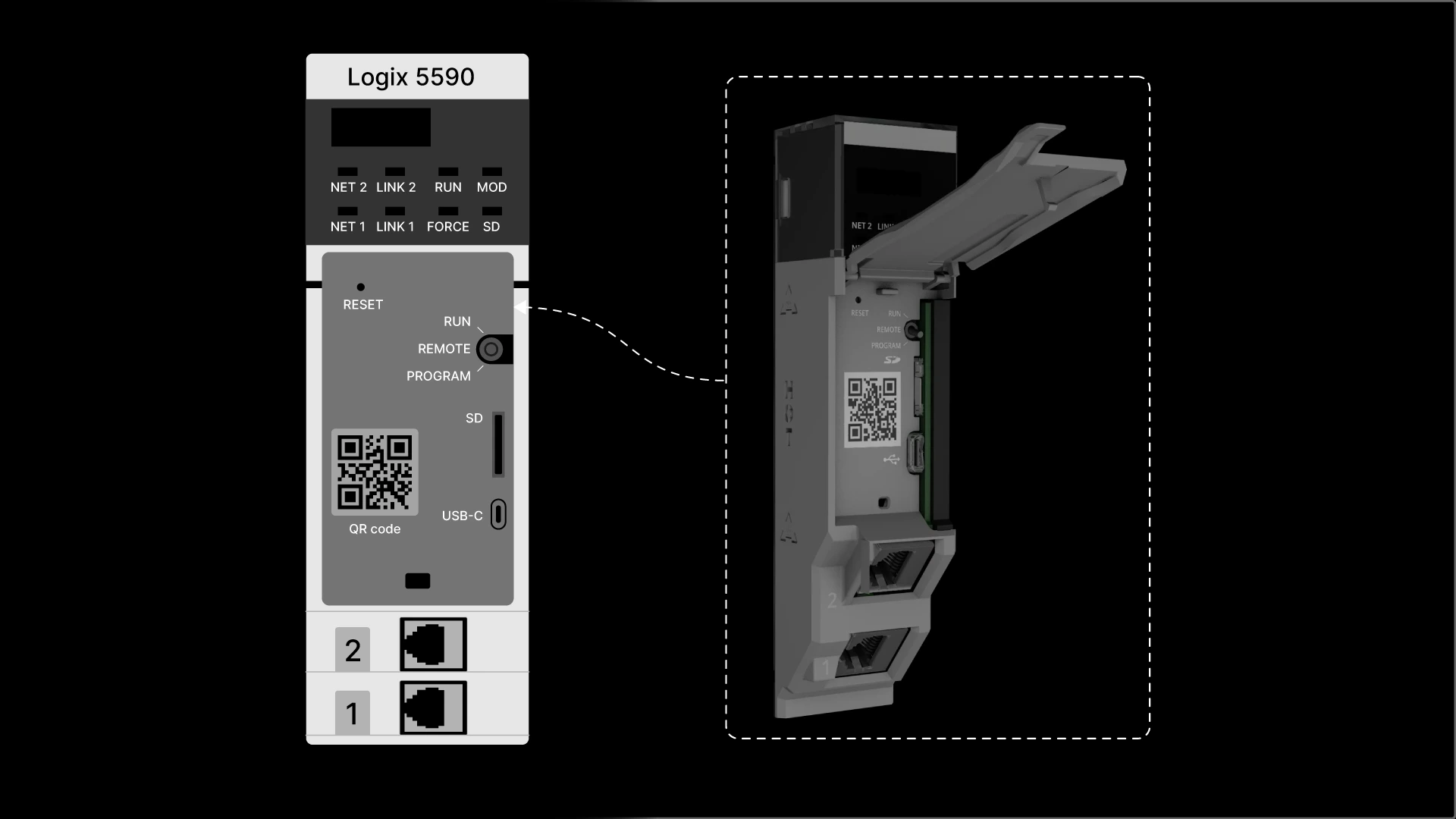 ControlLogix 5590 Controllers New Features Explained
