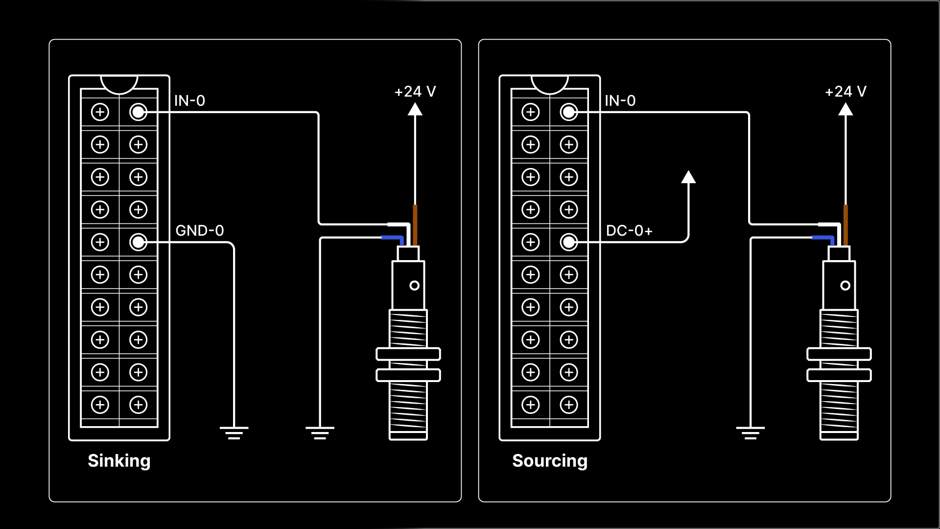 PLC Troubleshooting Sinking and Sourcing Inputs