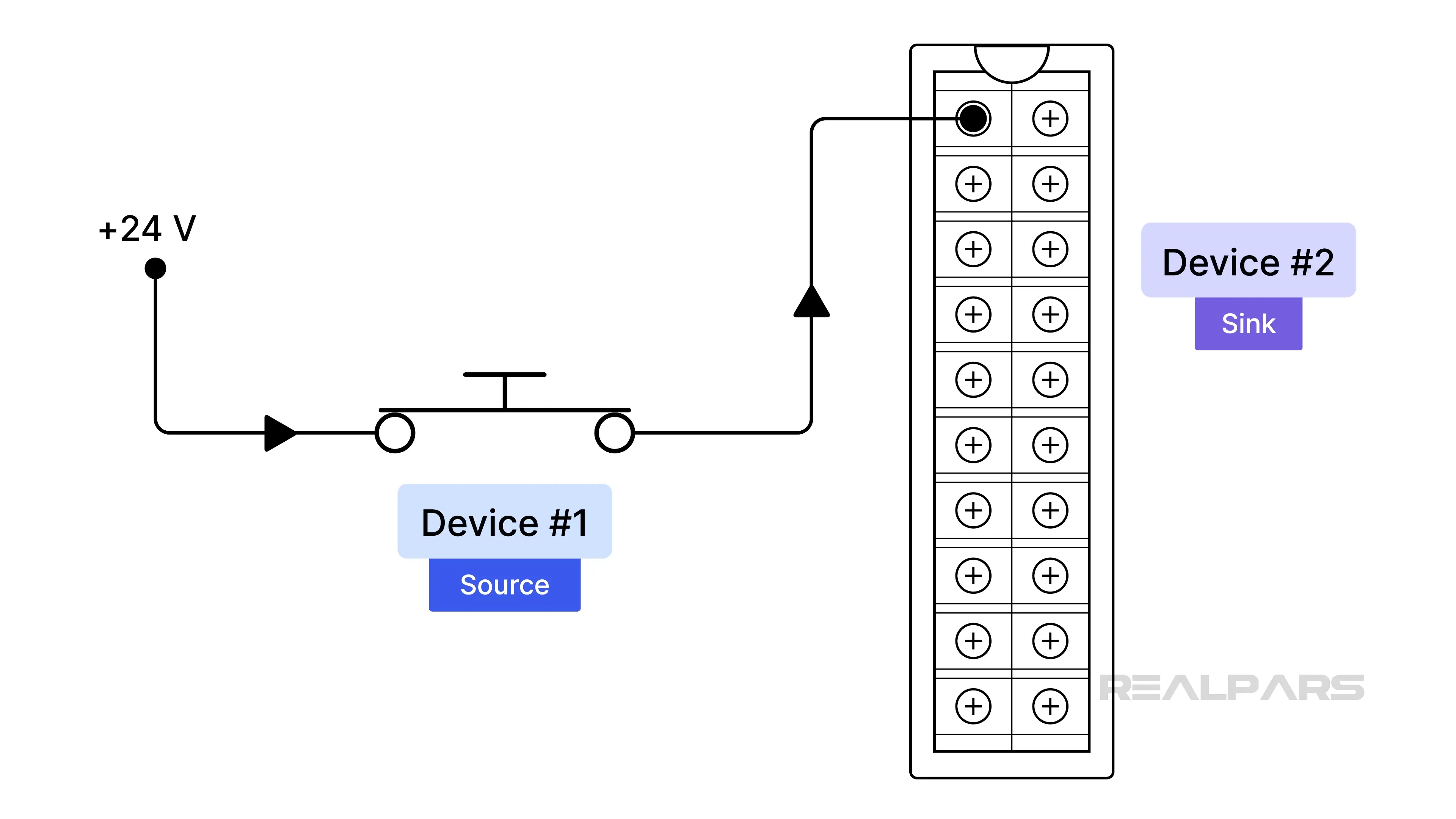 Sinking PLC input module