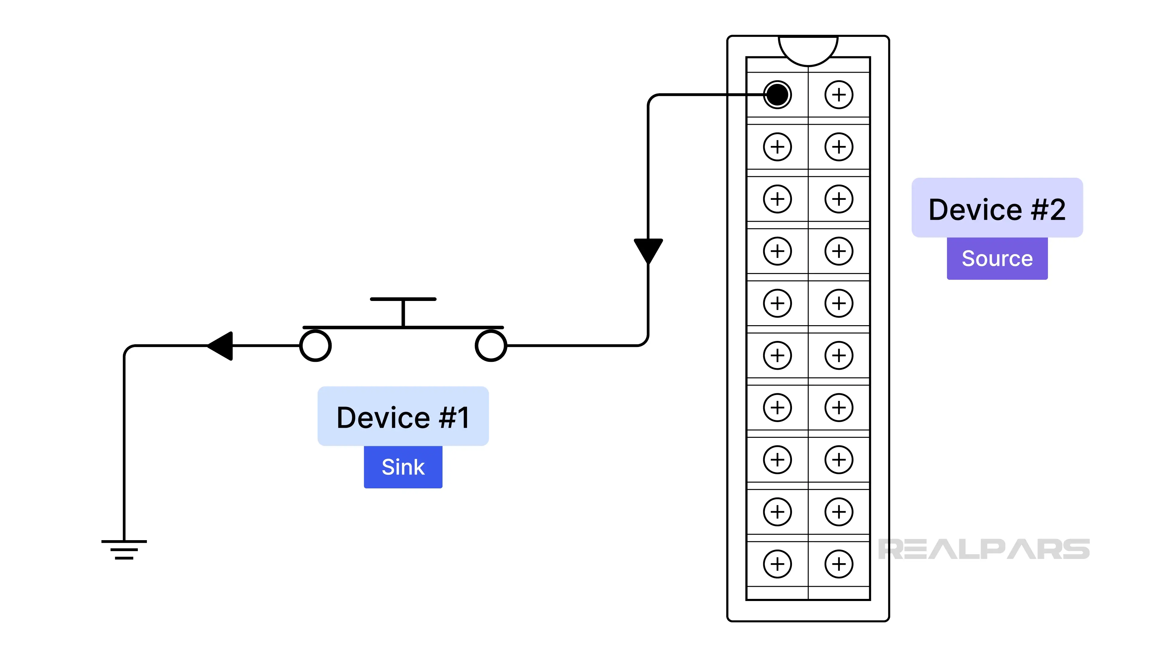 Sourcing PLC input module