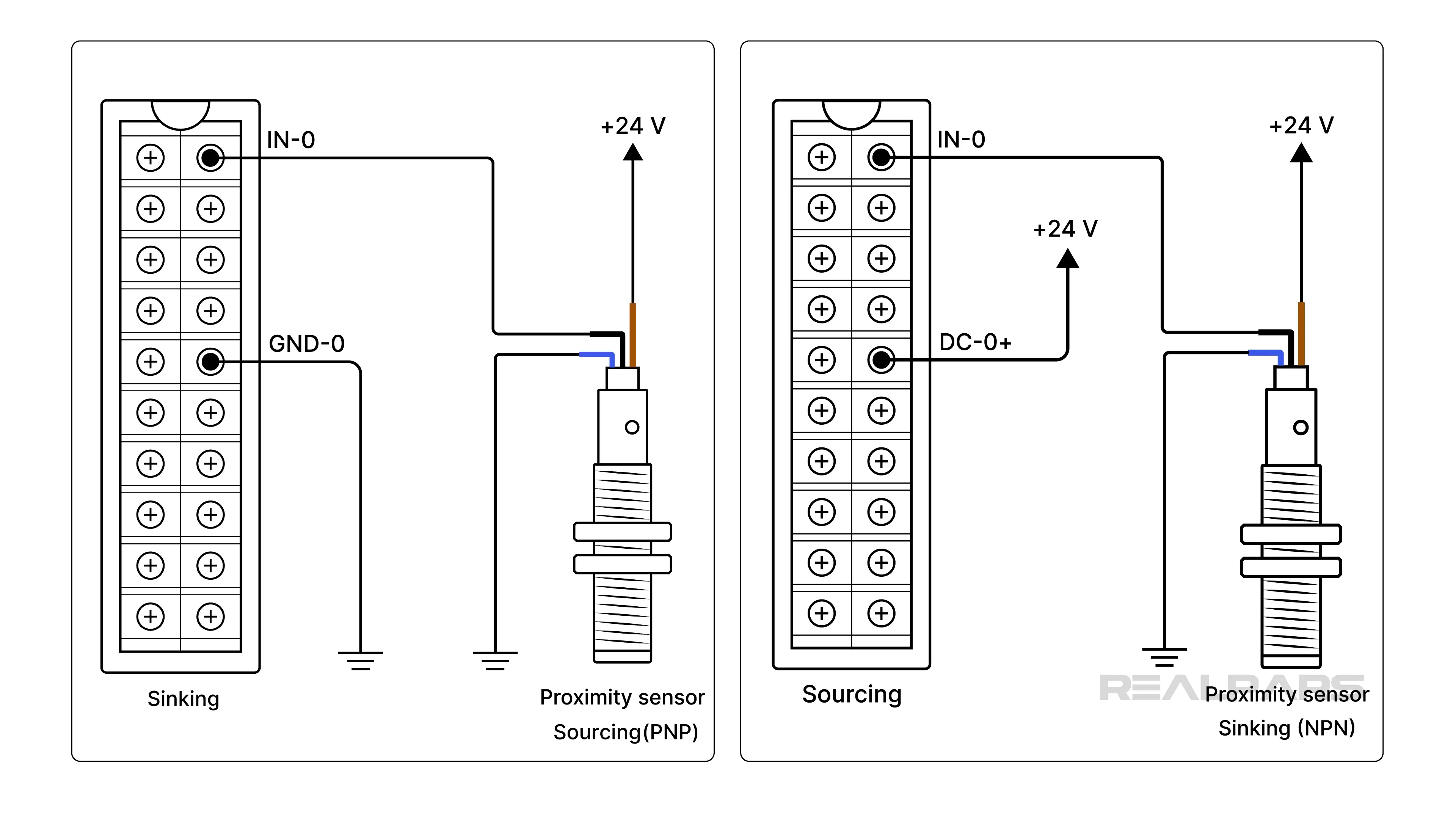 3-wire sinking/sourcing devices