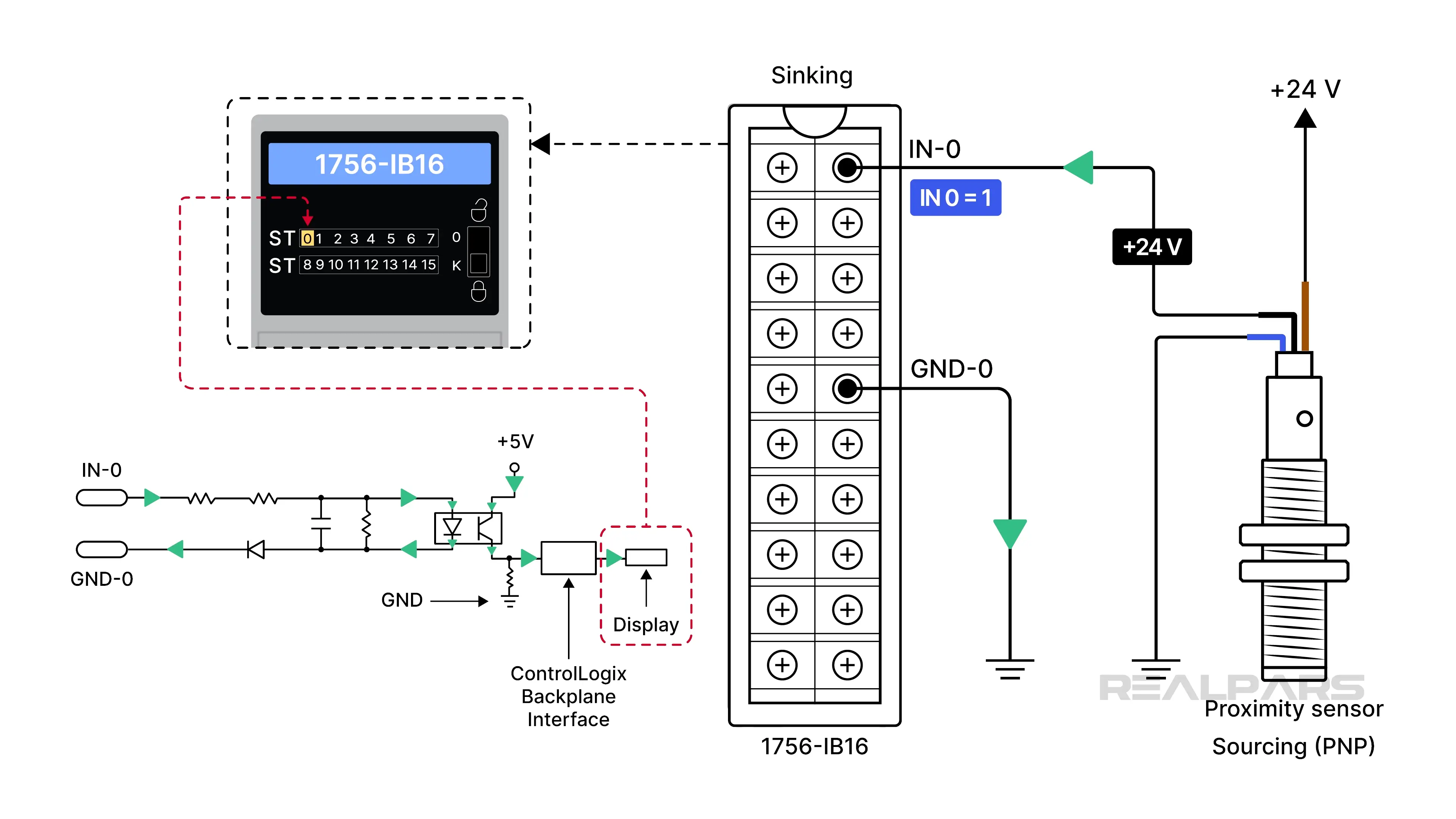 AB 1756-IB16 digital input module