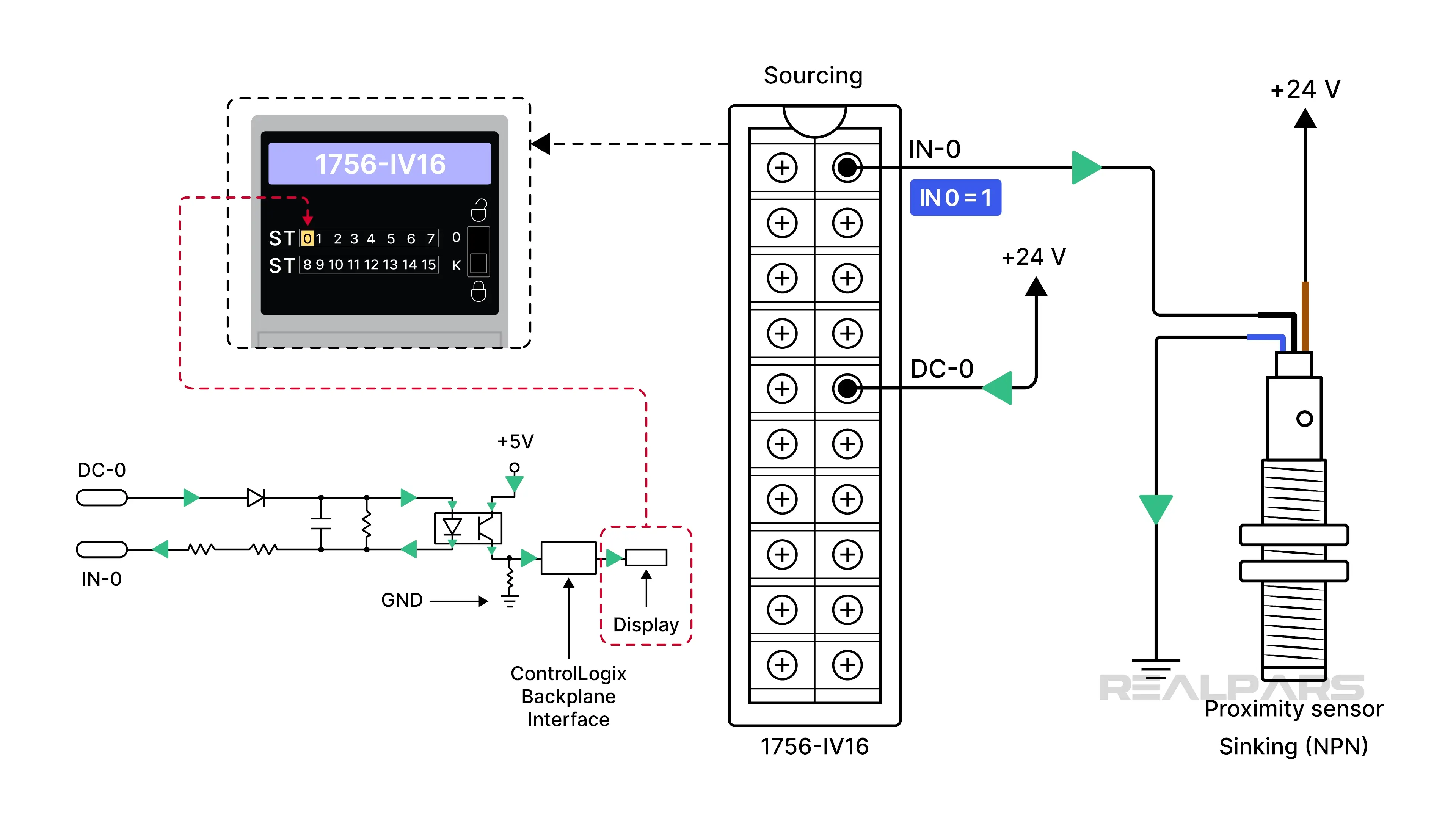 AB 1756-IV16 digital input module