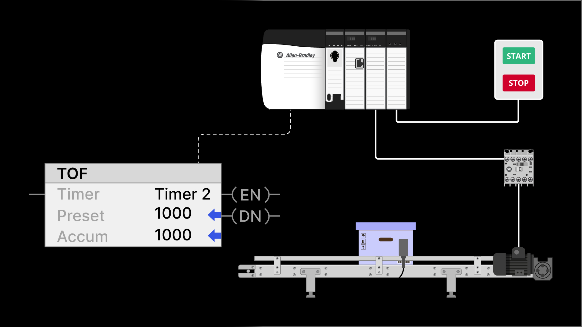 What Types of Timers Are Available in Studio 5000