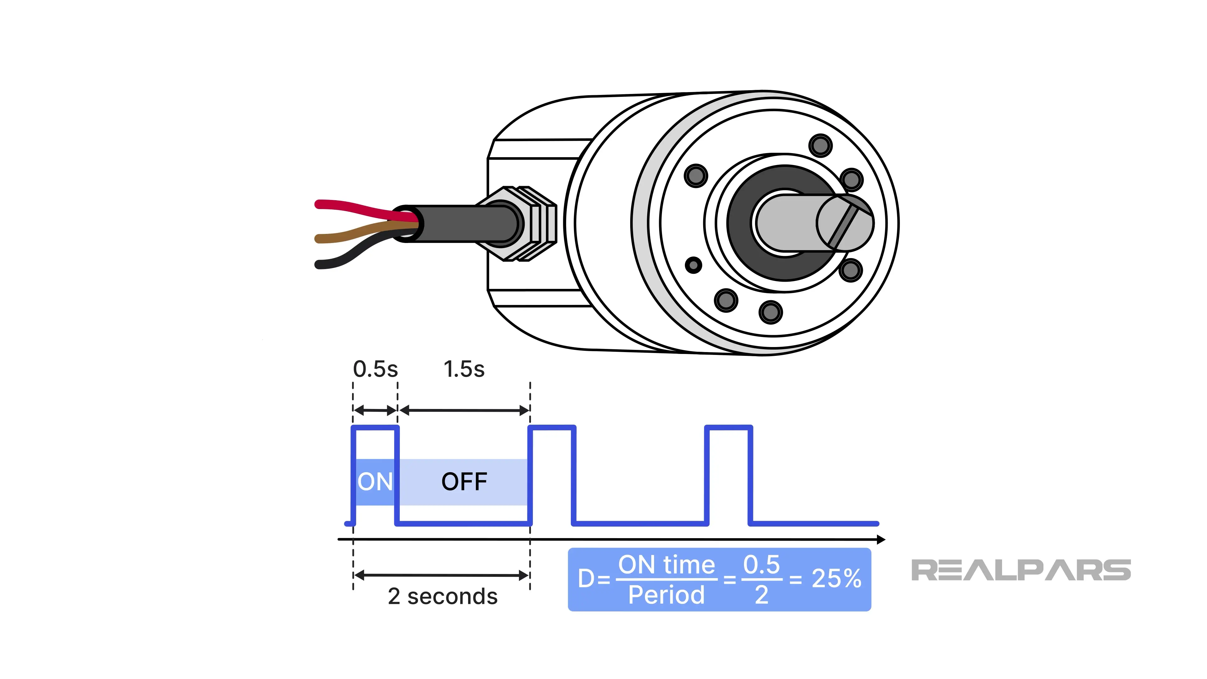 PWM sensor example