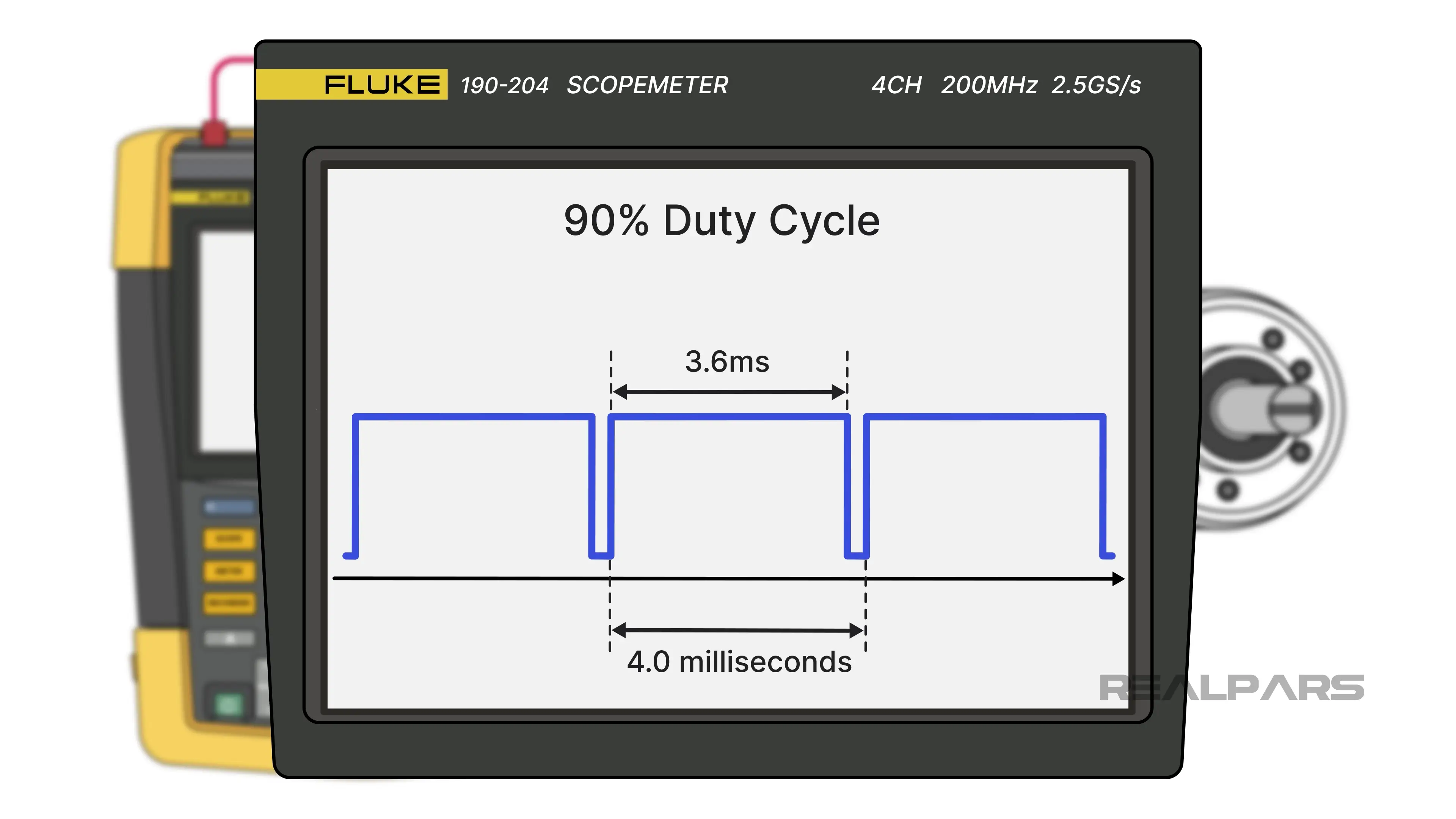 90% duty cycle PWM signal