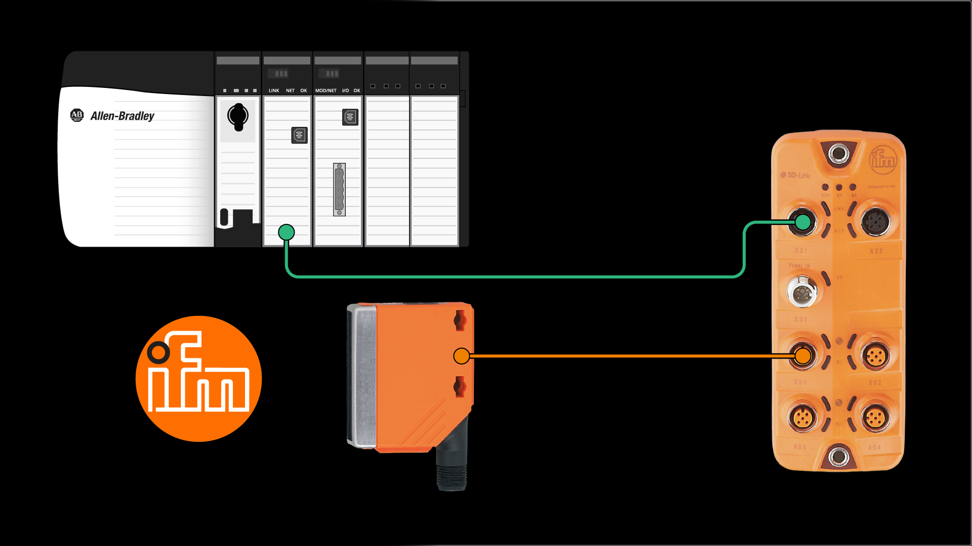  ifm IO-Link Setup in Studio 5000 Logix Designer Explained