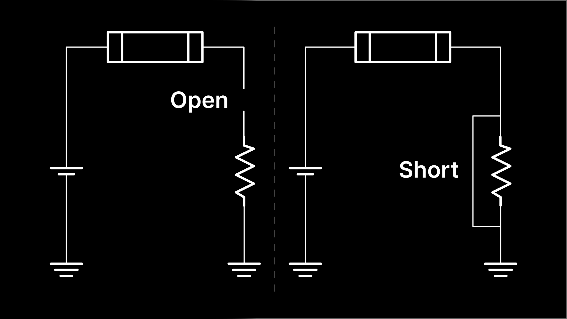 Open vs Short Circuits Explained Simply