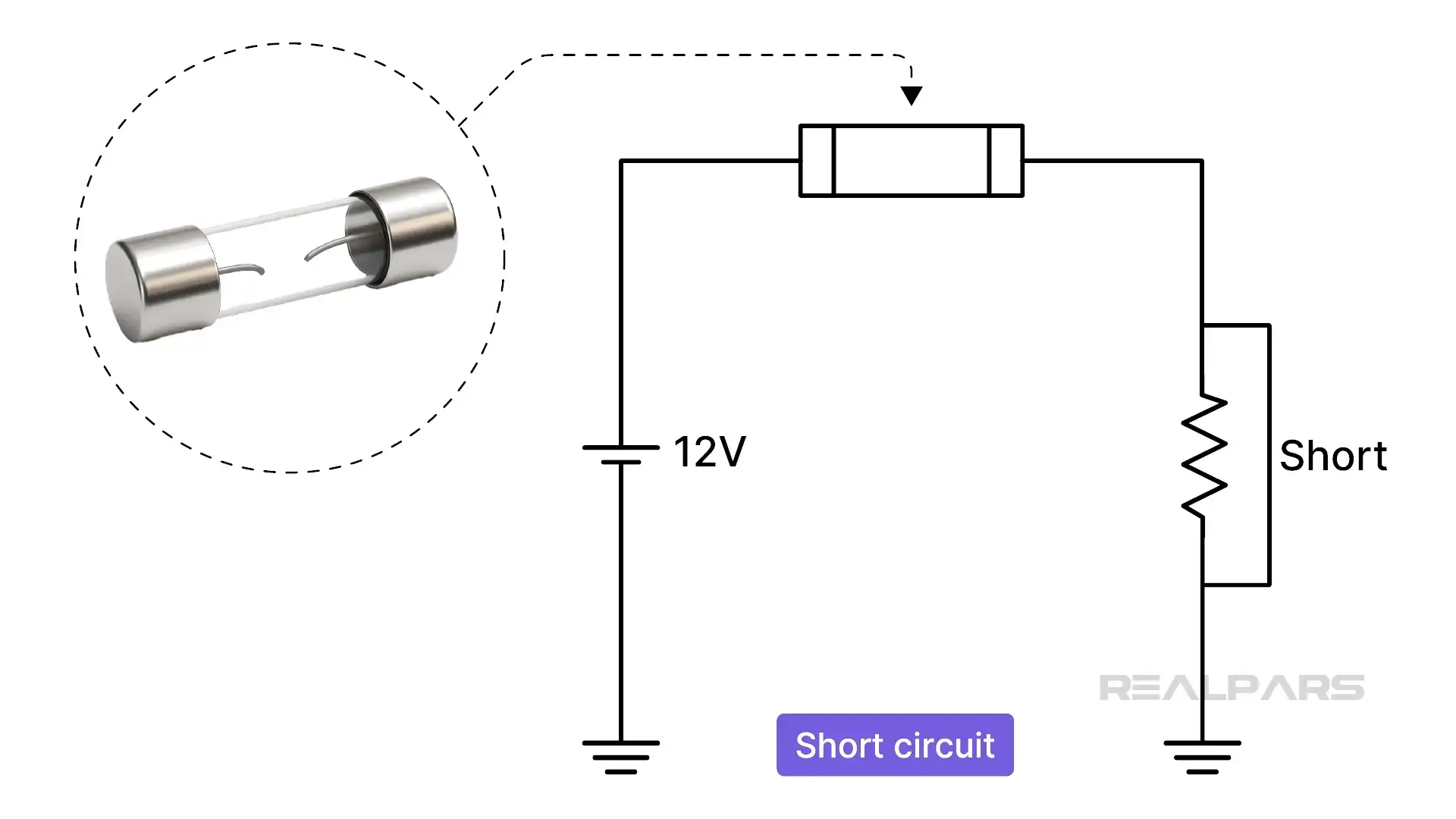 Short Circuit
