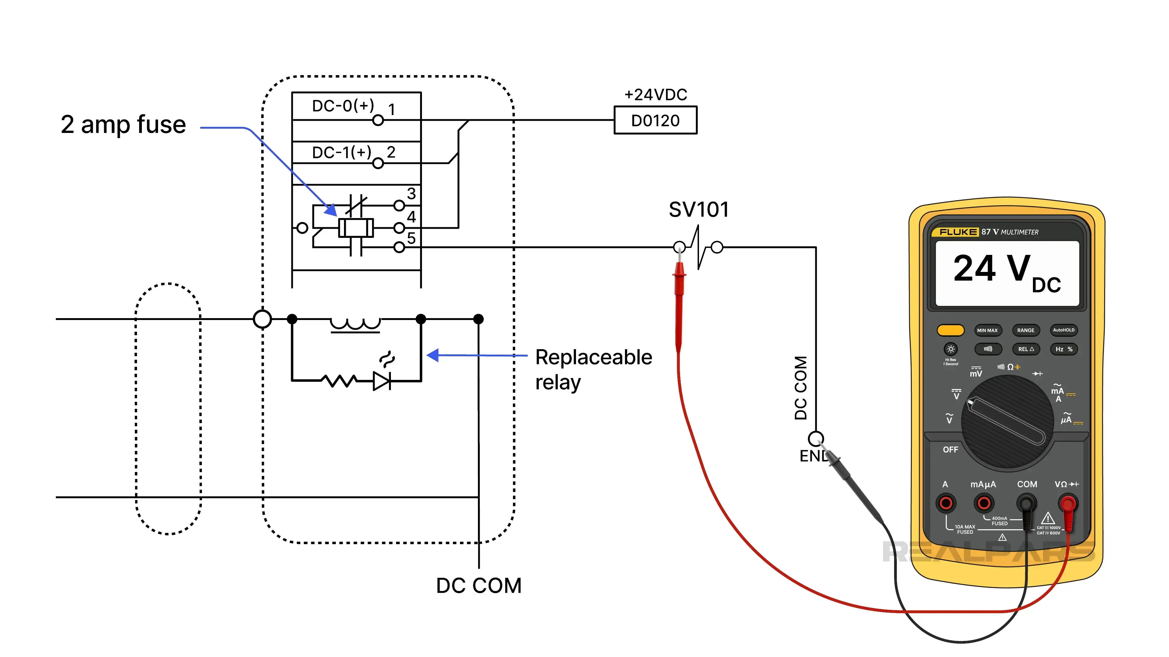 Voltage of a Solenoid Valve