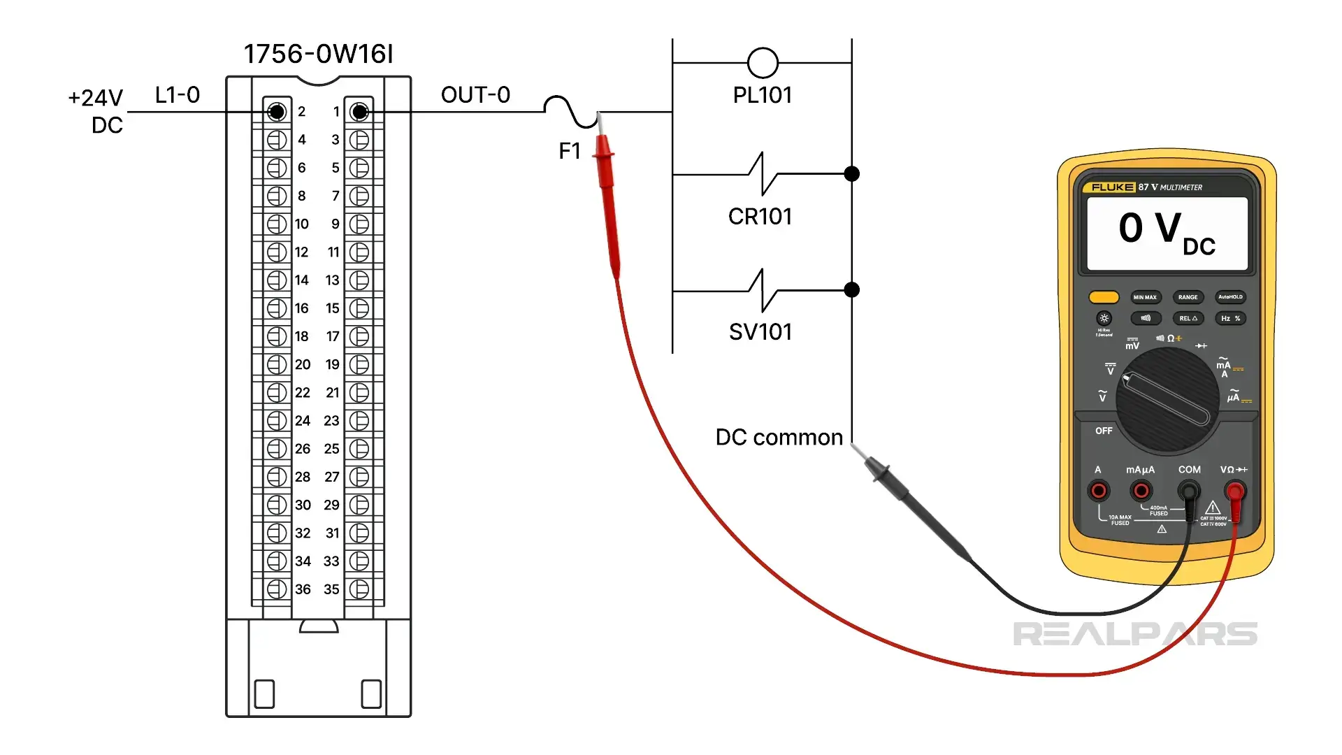 Blown Fuse