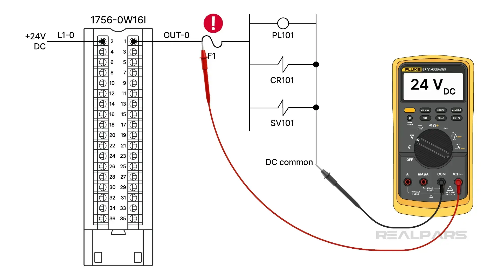 Fuse Fault