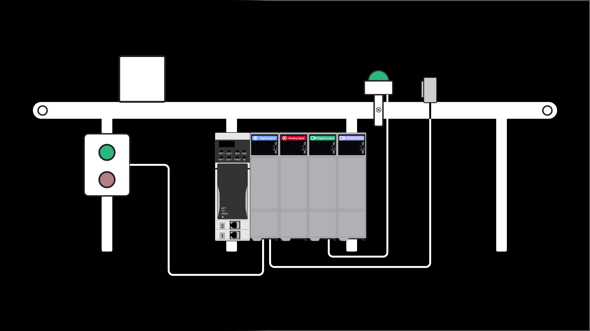 How Industrial Automation Control Systems Work