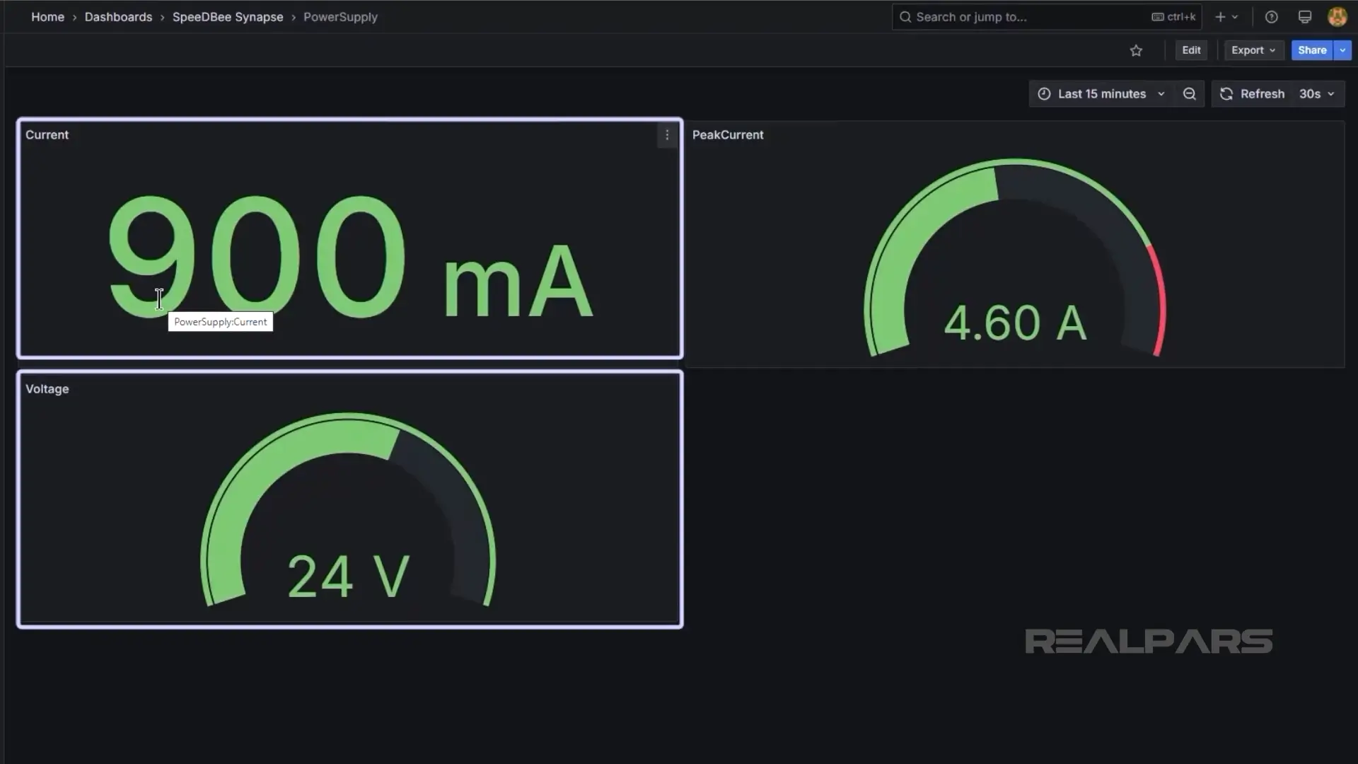 Grafana Power Supply Dashboard