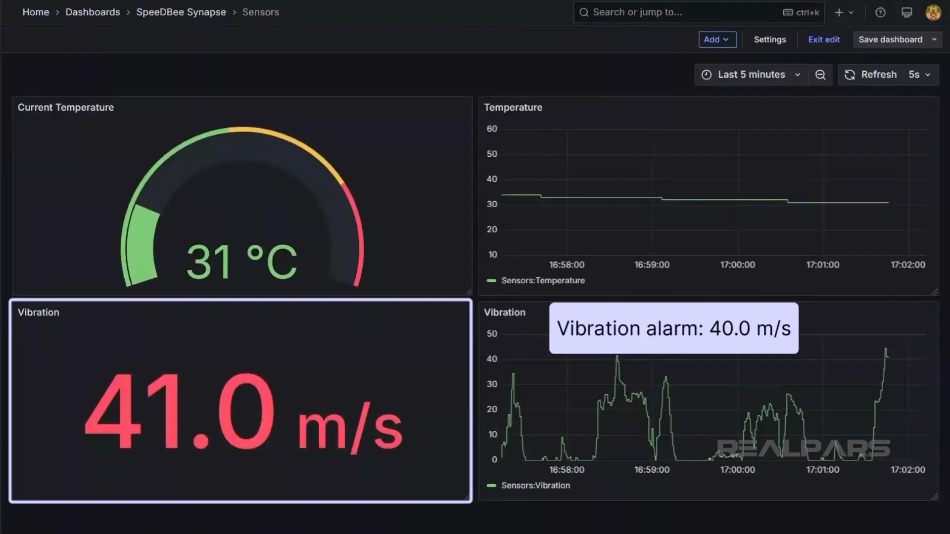 Grafana Condition Monitoring Device Dashboard