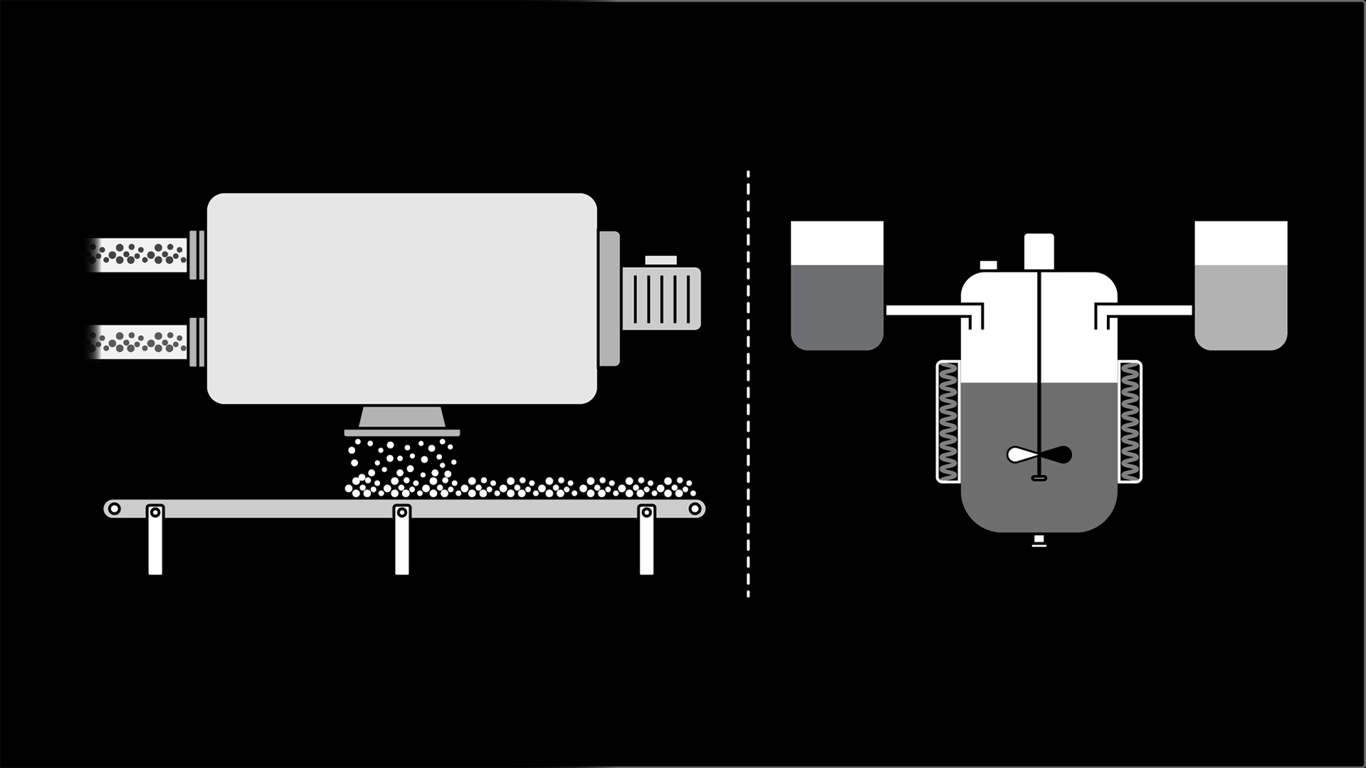 Continuous vs Batch Process - thumbnail