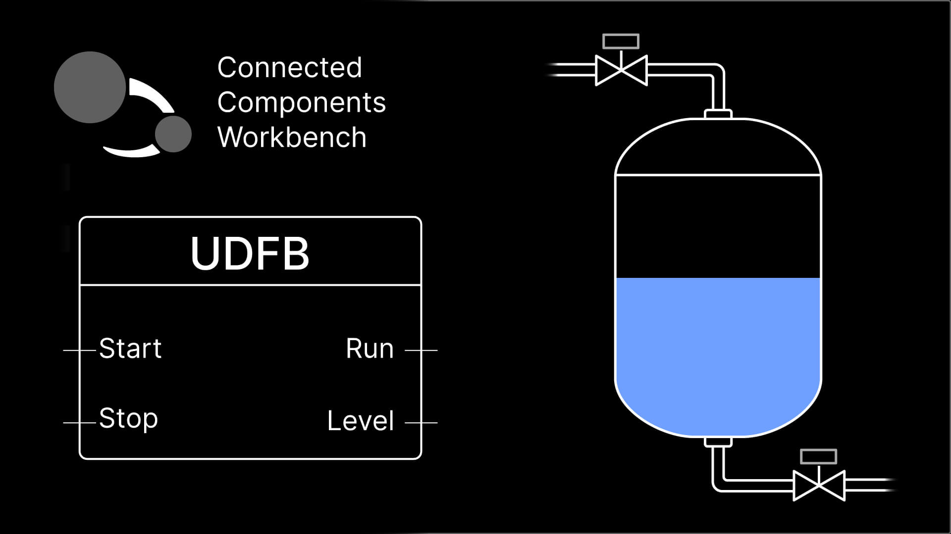 User Defined Function Blocks - thumbnail