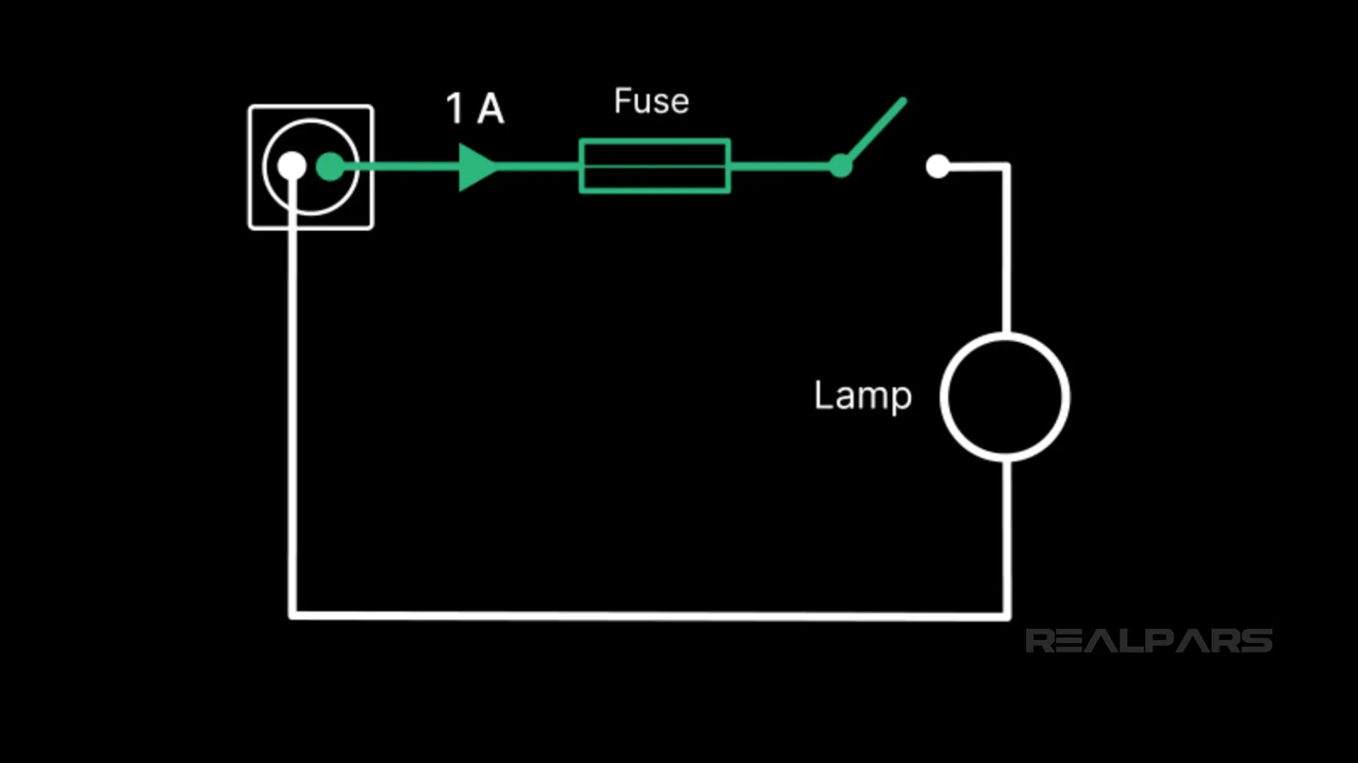 Fuse in lamp circuit