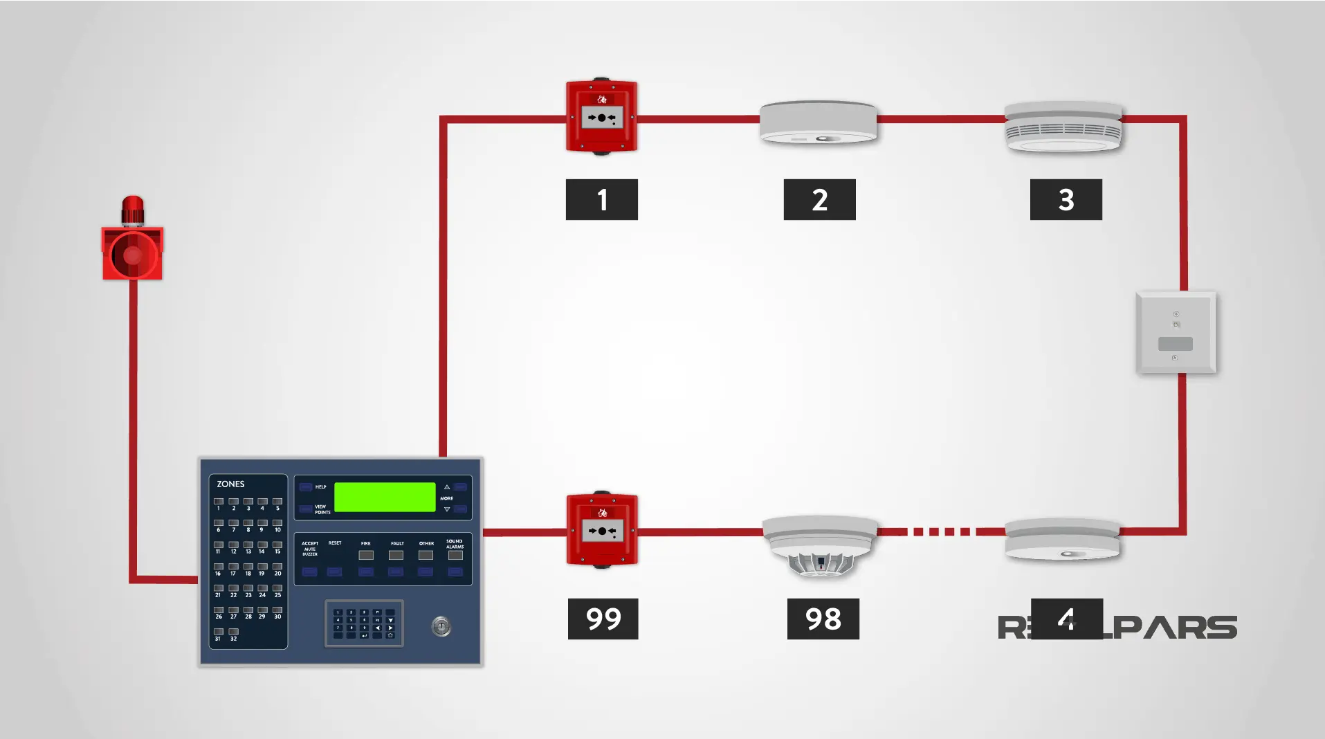 Addressable fire alarm system diagram