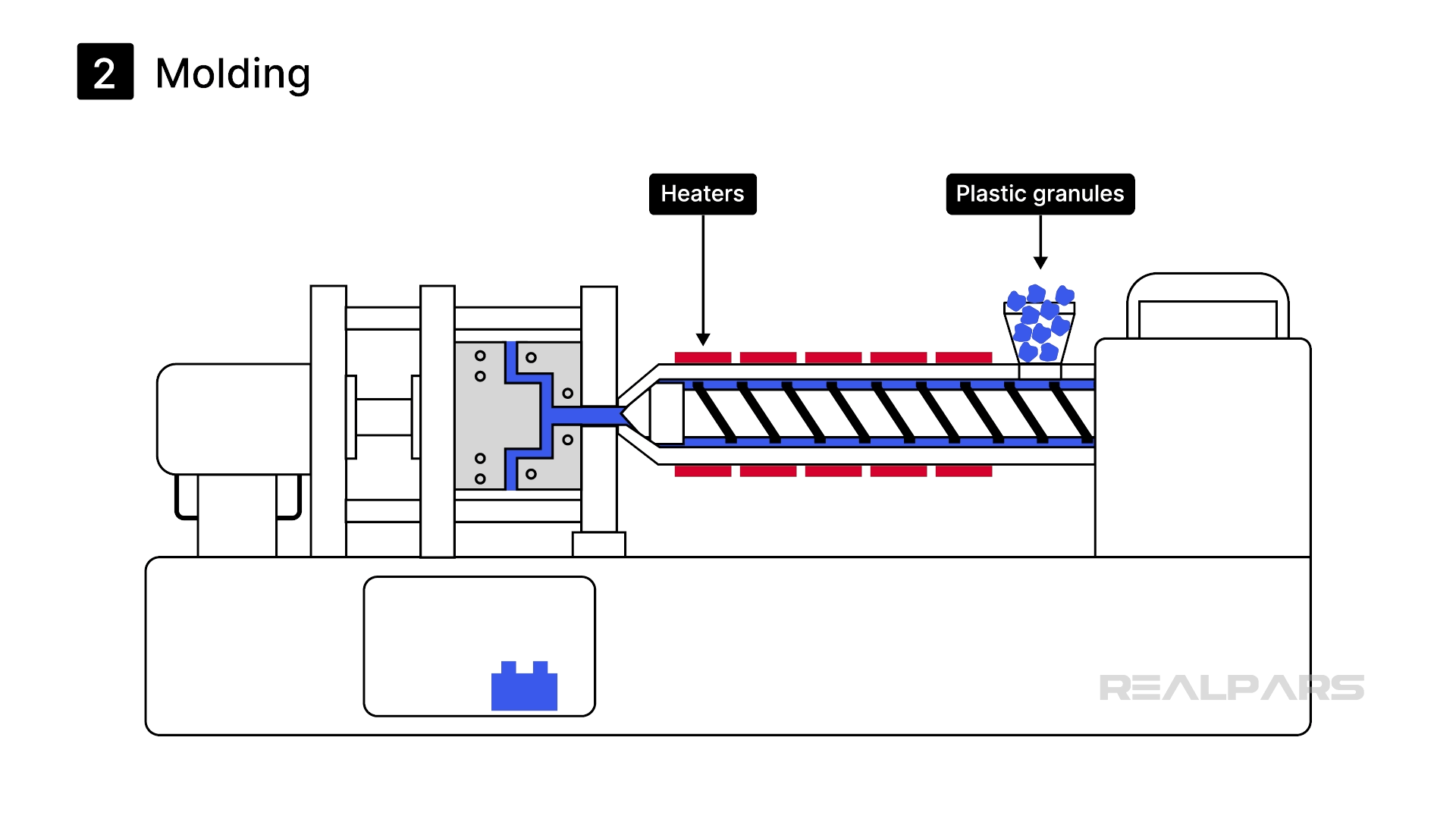 Injection molding machine