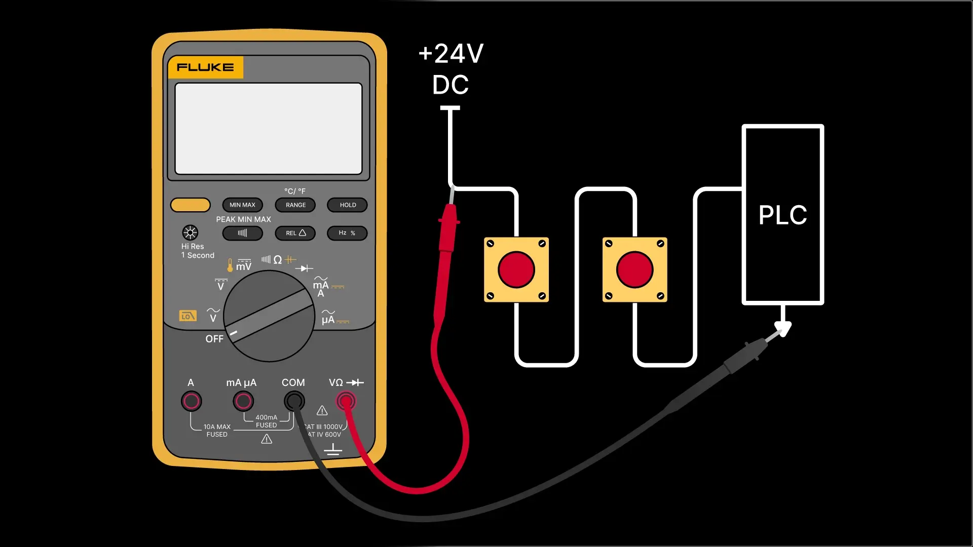 Multimeter testing a 24V PLC input circuit