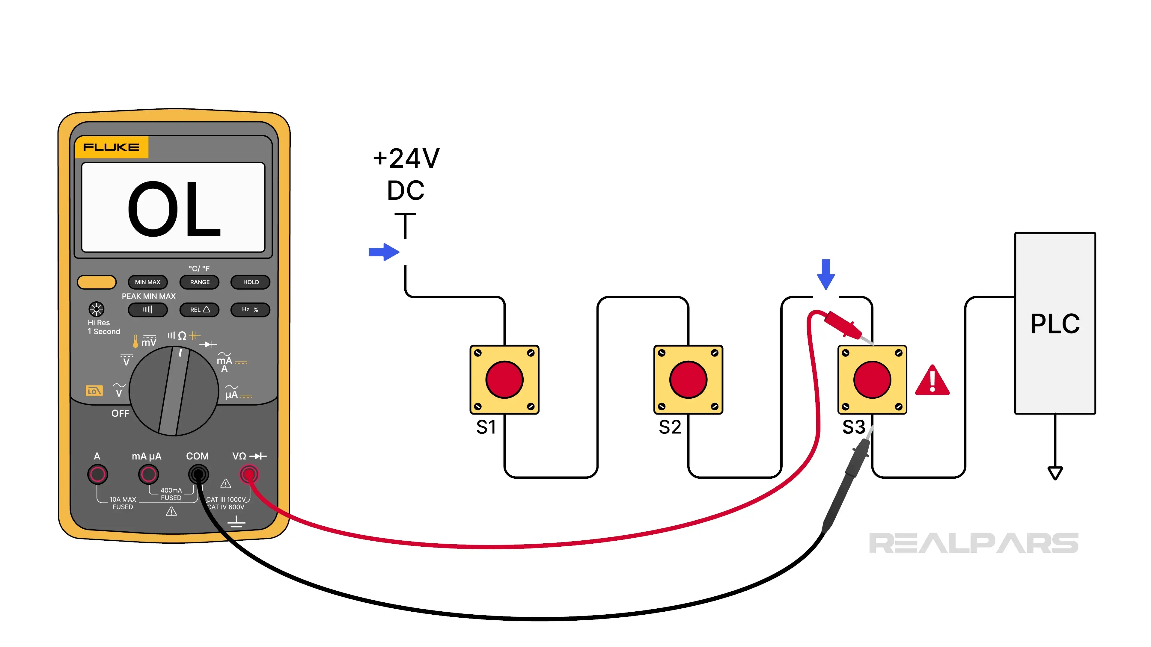 Digital Multimeter Displays Open Load (OL)