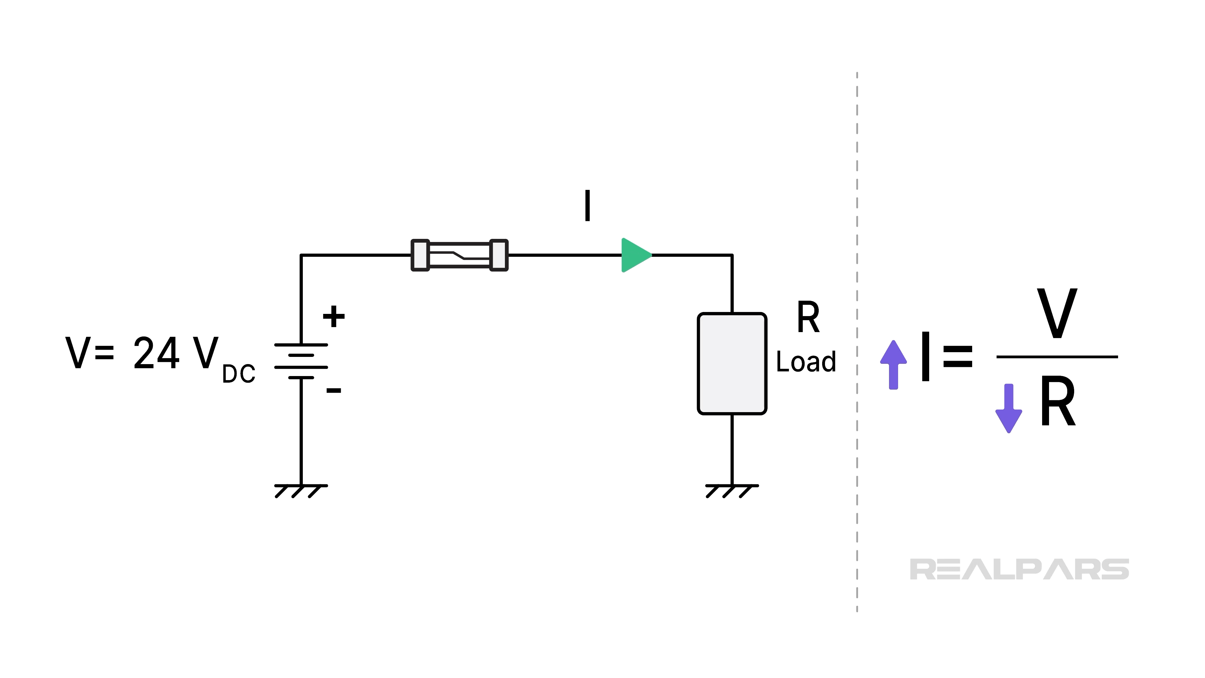 Ohm’s Law: How Resistance Affects Current in a 24 VDC Circuit