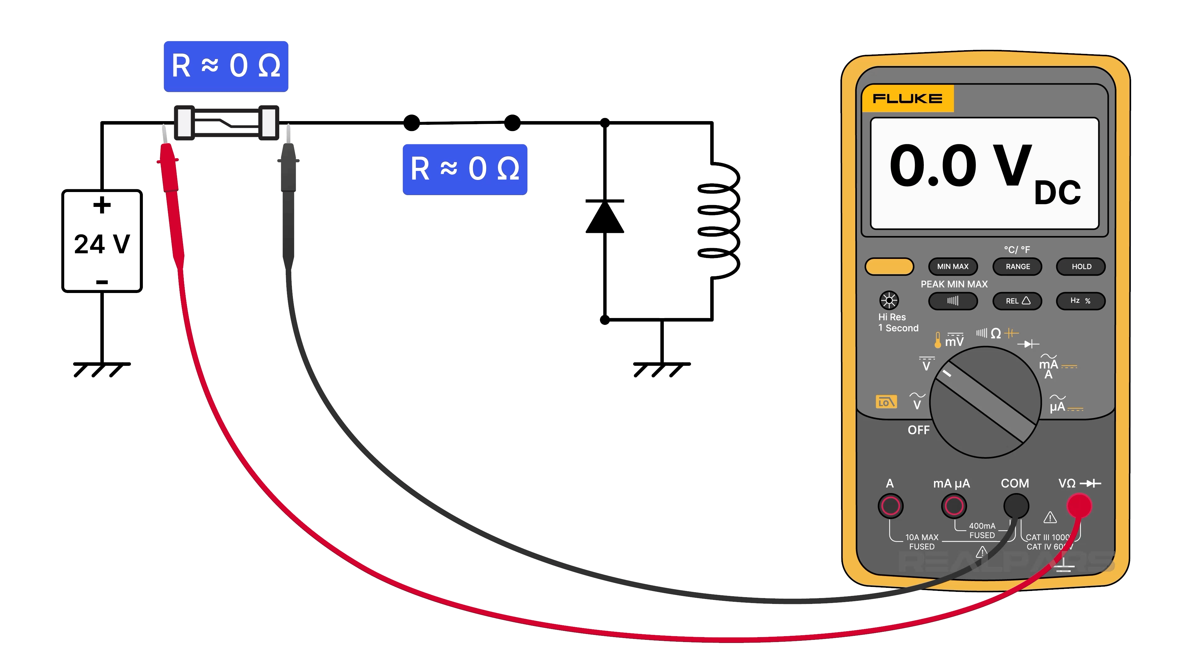 Testing a Good Fuse With a Multimeter: 0 Volt Drop
