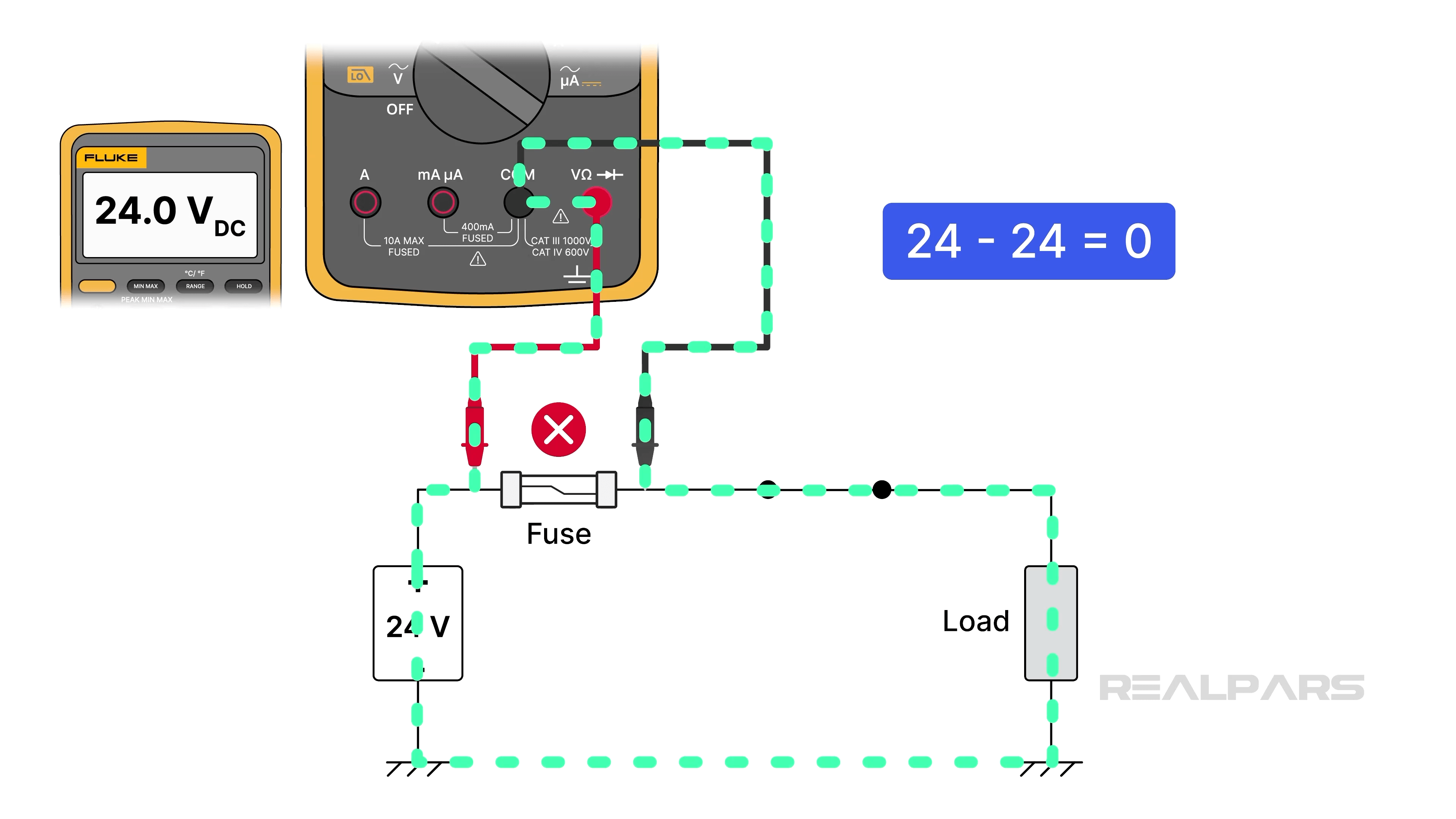 Testing Both Sides of a Fuse With a Multimeter