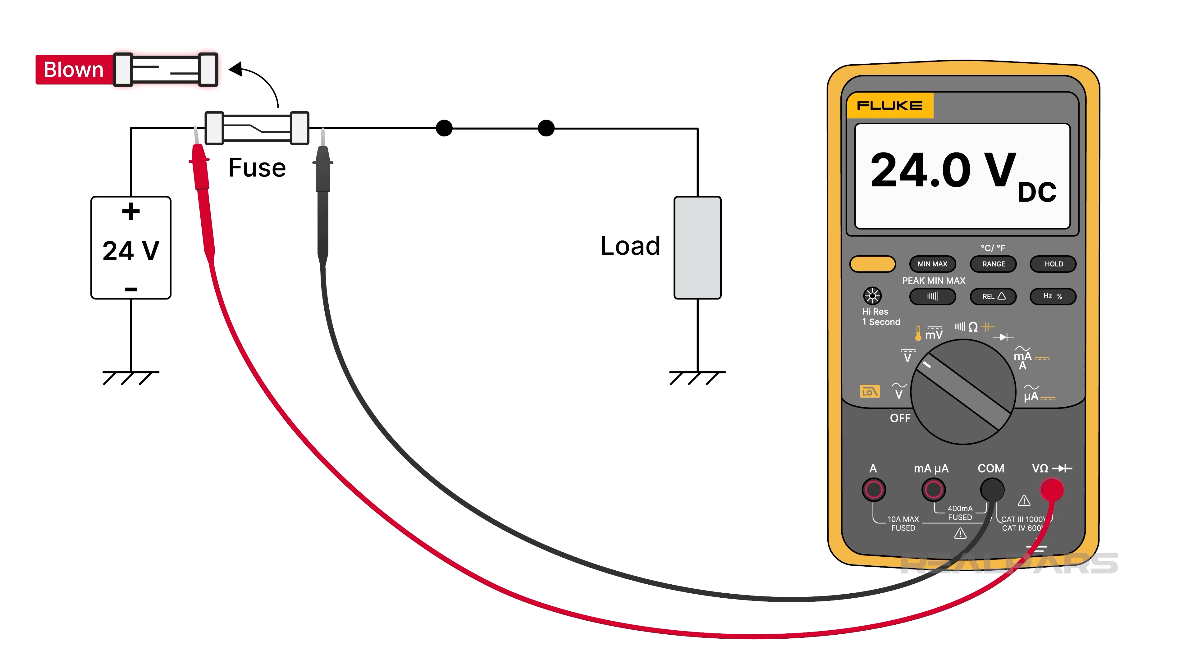 How to Test a Blown Fuse With a Multimeter
