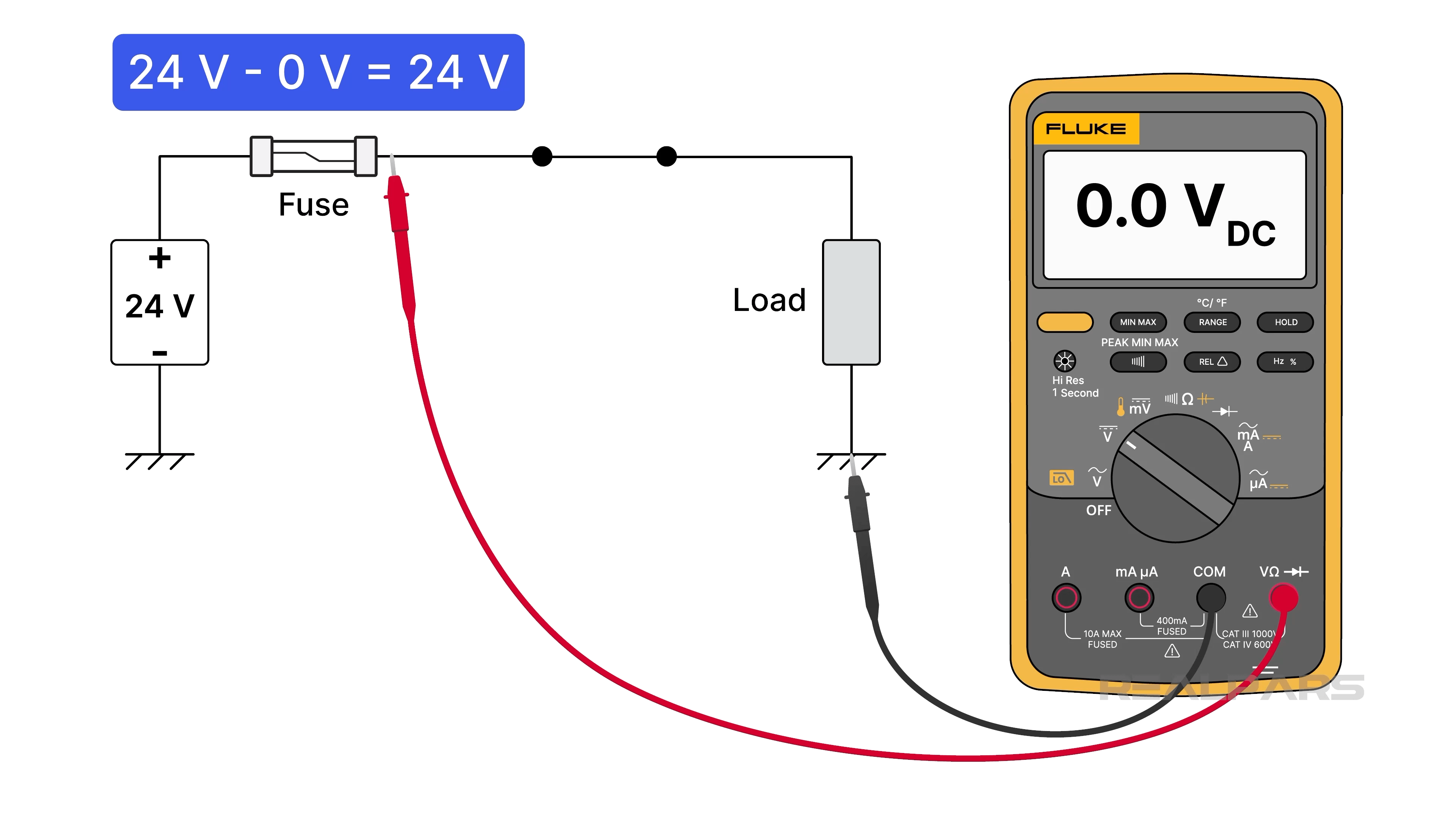 Finding a Blown Fuse by Measuring Voltage to Common