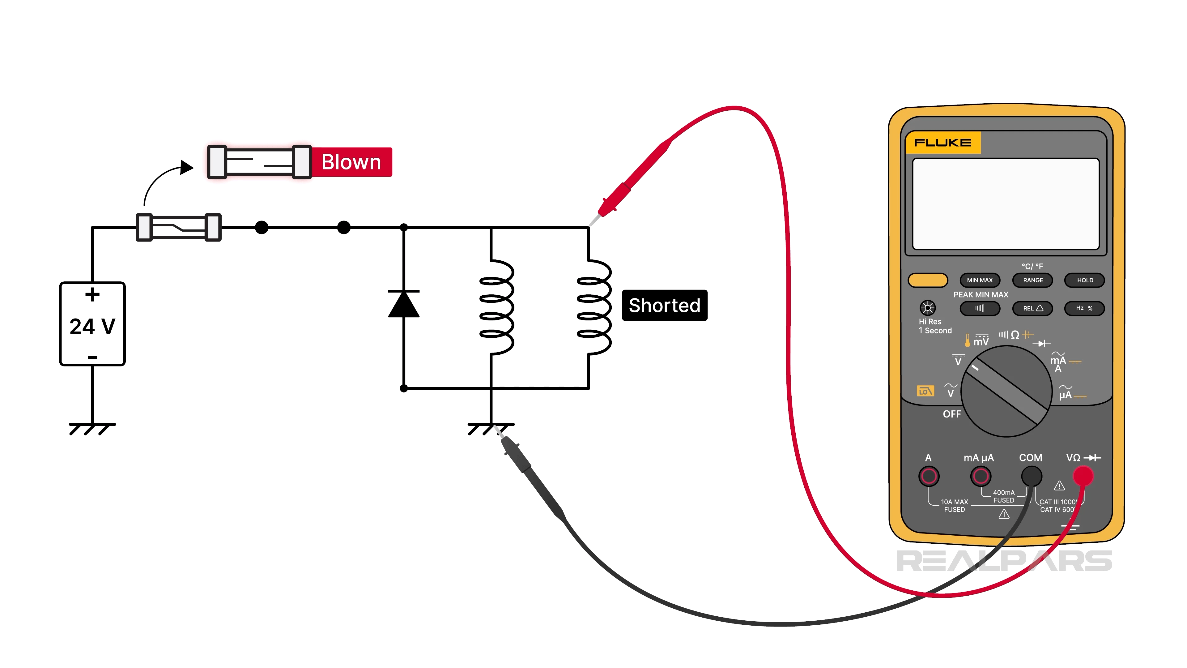 Why Voltage Testing Cannot Find a Shorted Solenoid