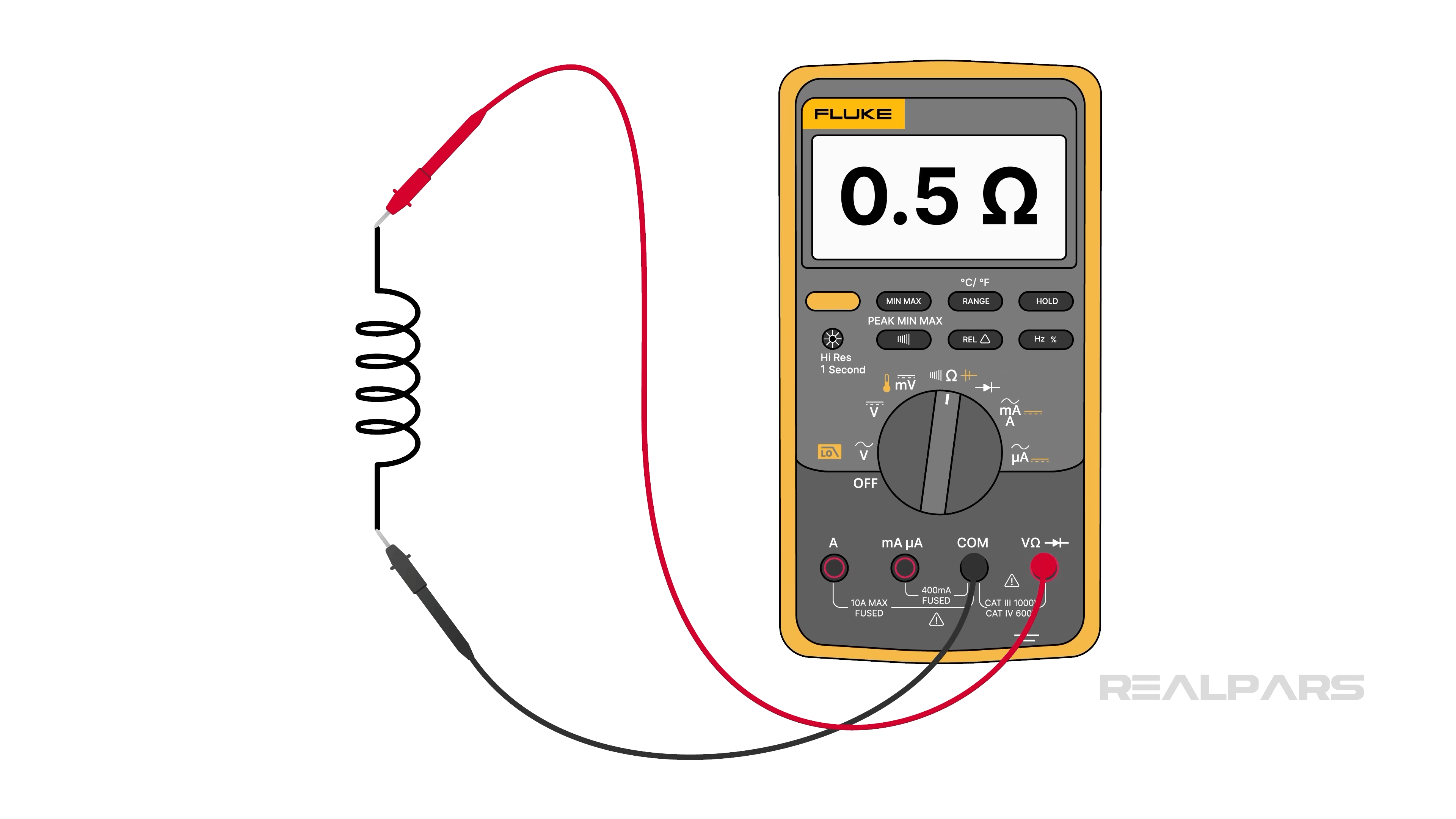 Testing a Solenoid With an Ohmmeter