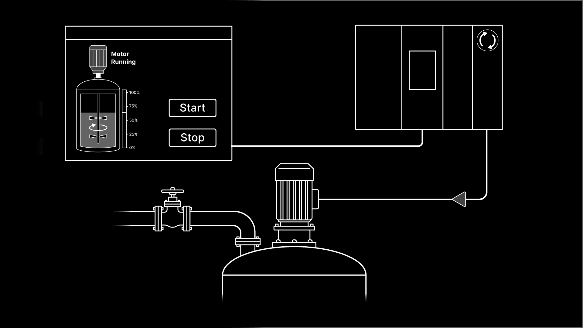 What Is an HMI? Human Machine Interface Explained