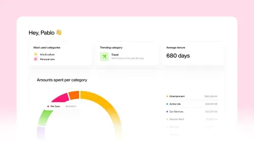 A graphic showing the user dashboard of Tedy