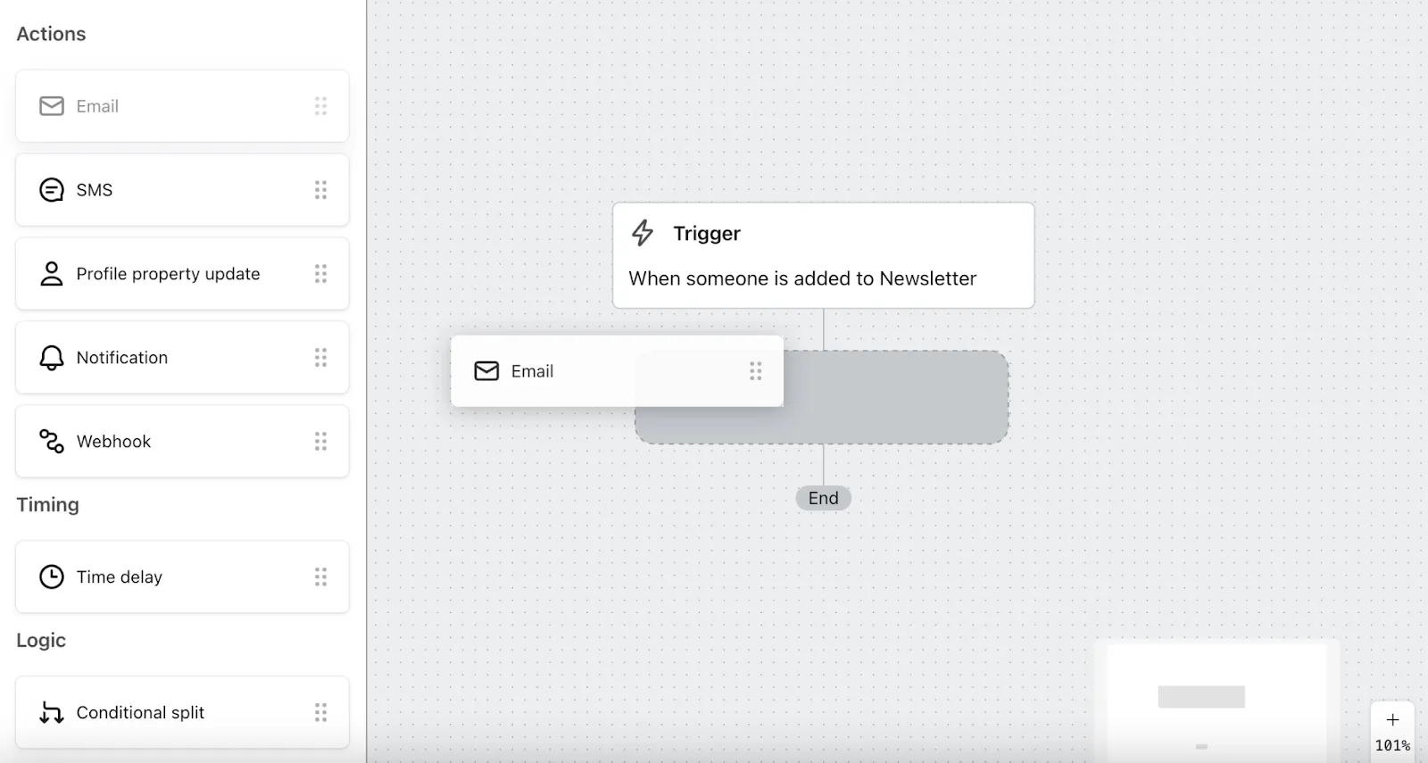 How to Recover Lost Sales with Klaviyo Abandoned Cart Emails