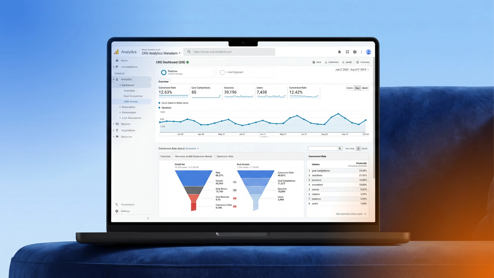 Why CRO Matters More Than Ever in 2026