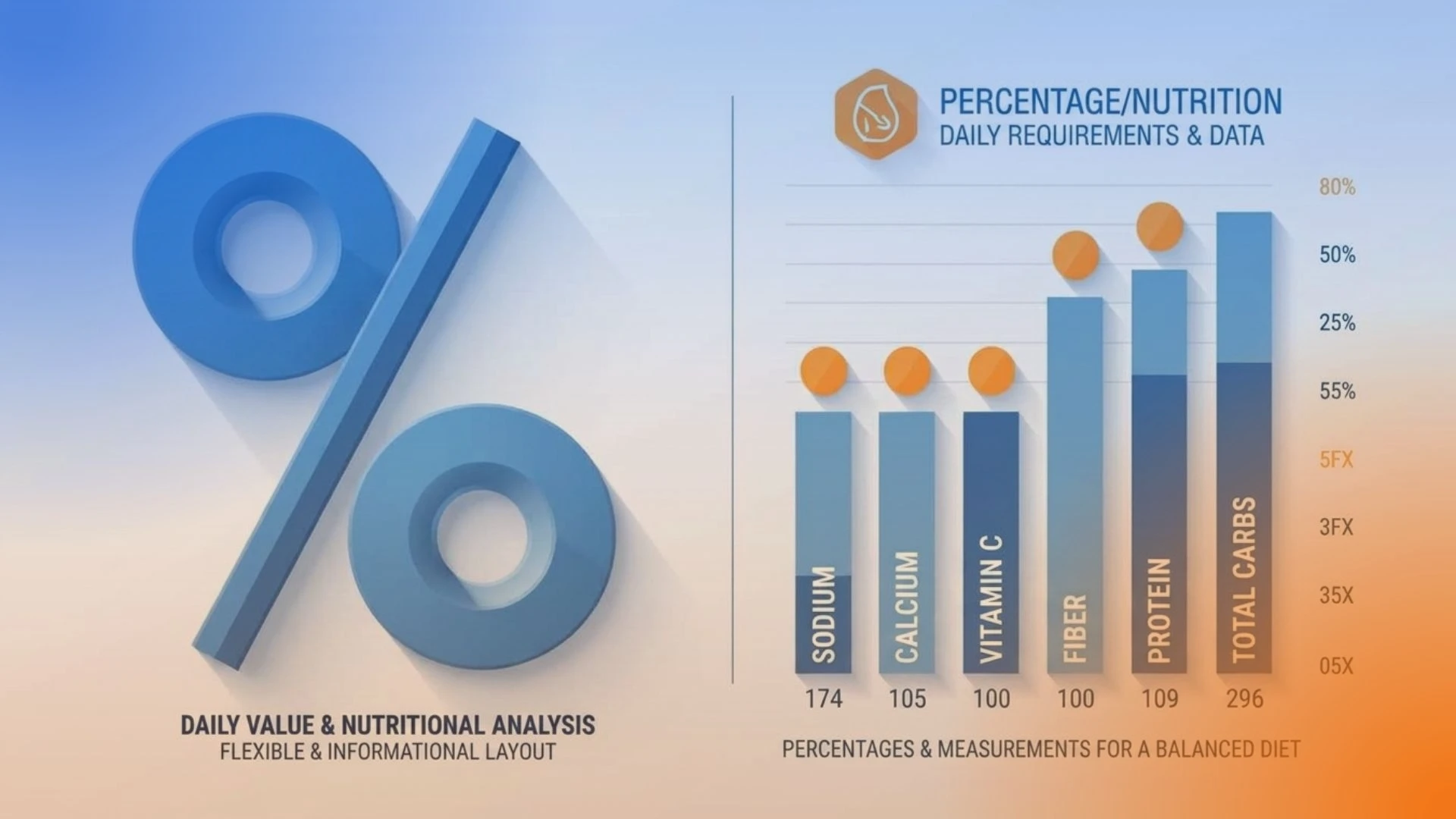 Supplement Facts Label vs. Nutrition Facts Label: Key Differences