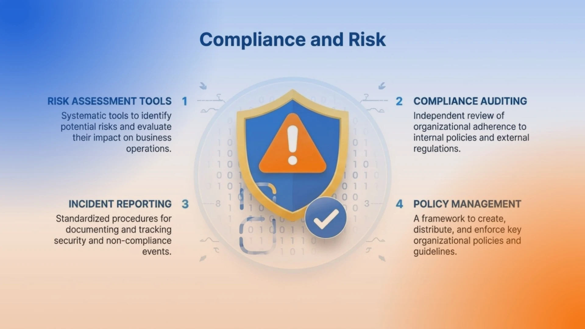 Who Is Exempt From Supplement Facts Label Requirements?