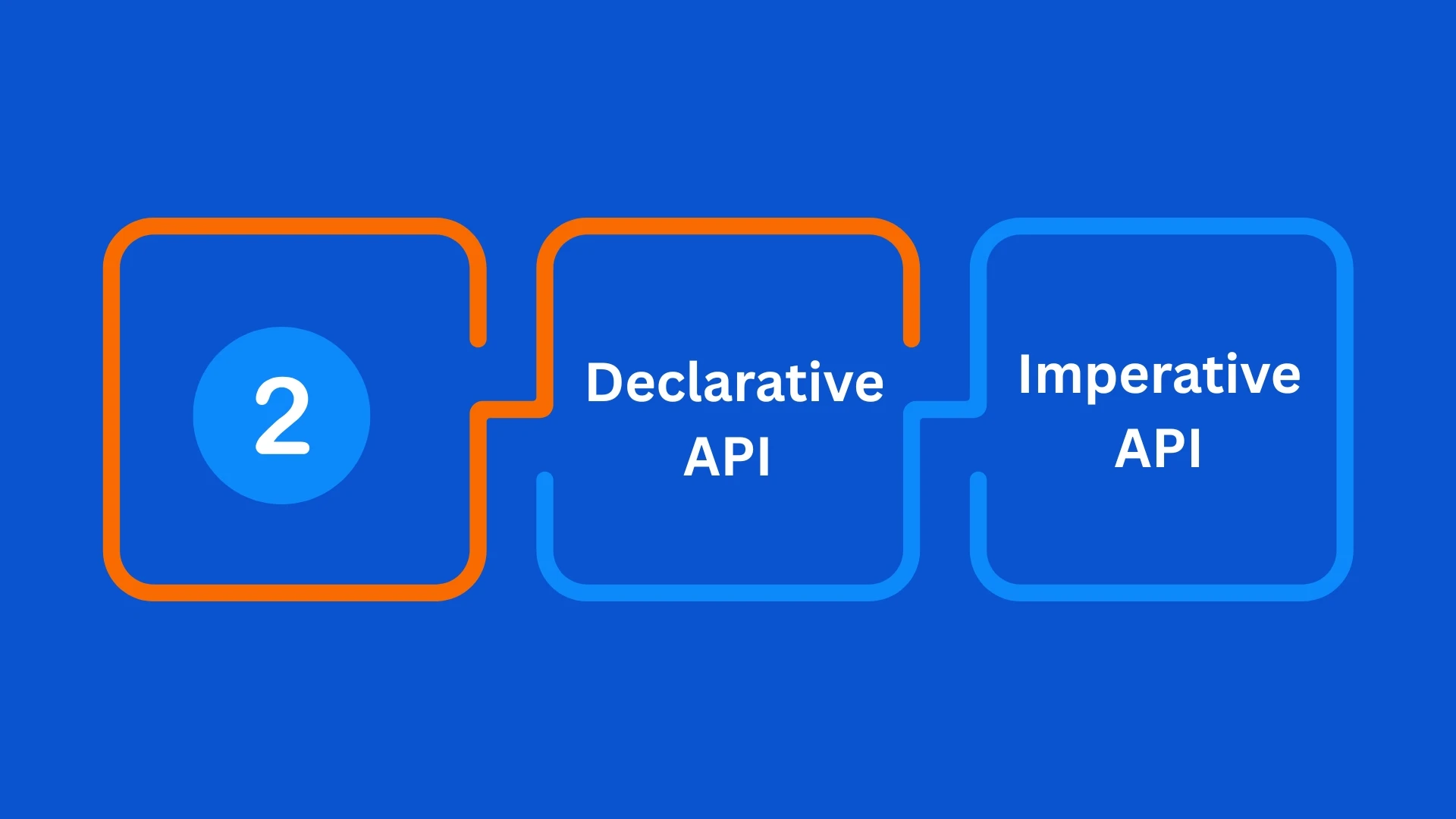 How to Implement WebMCP on Your Website