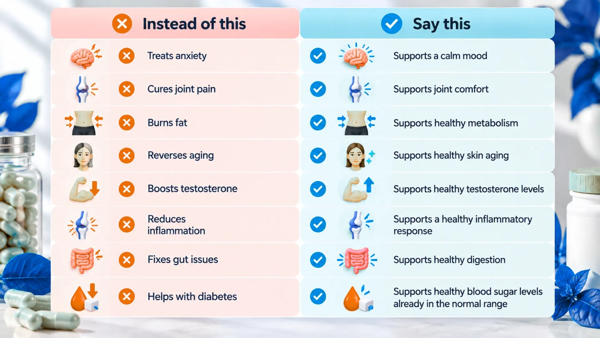 Can You Advertise Supplements on TikTok?