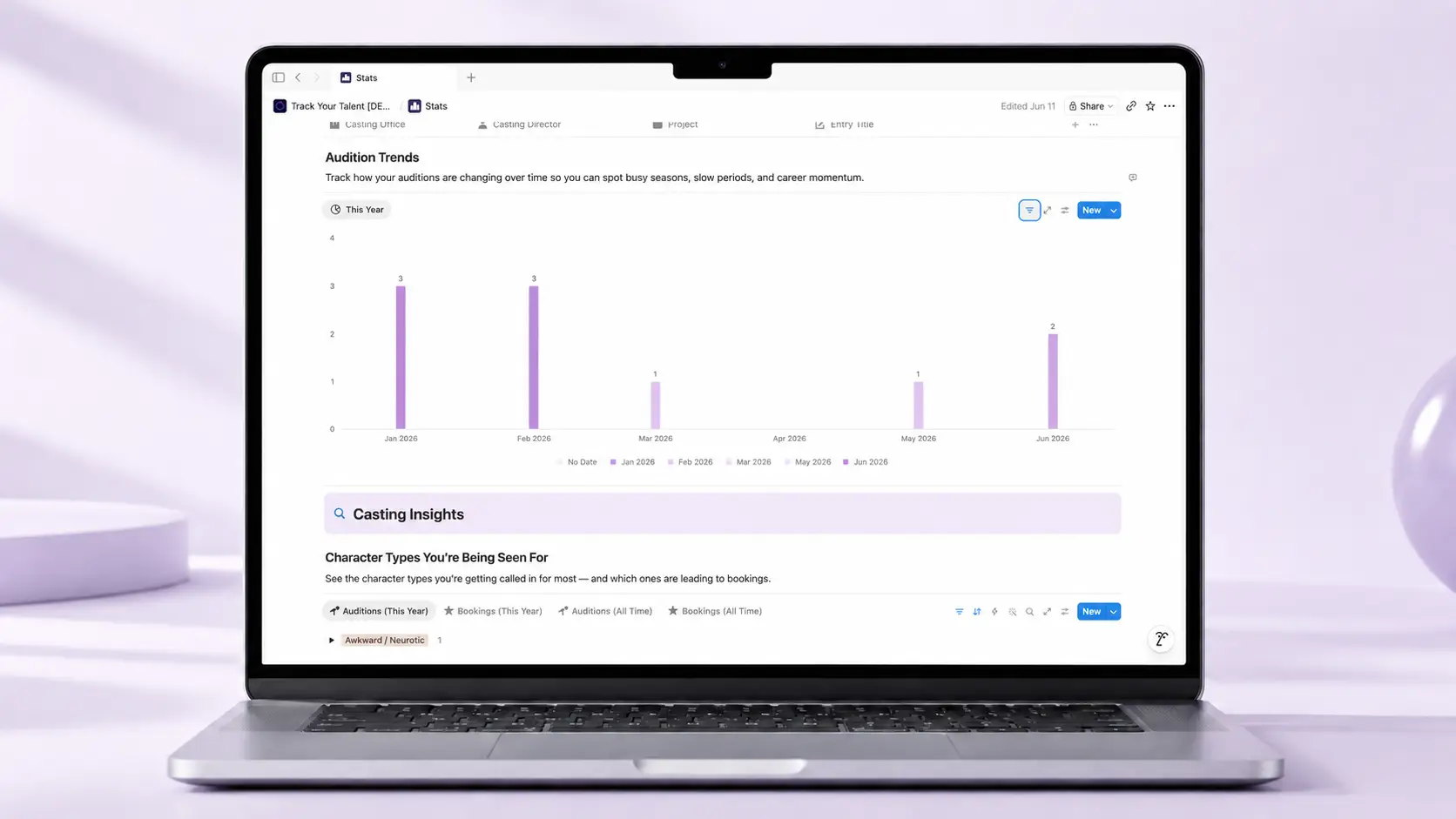 Track Your Talent audition tracker career stats page on iPhone