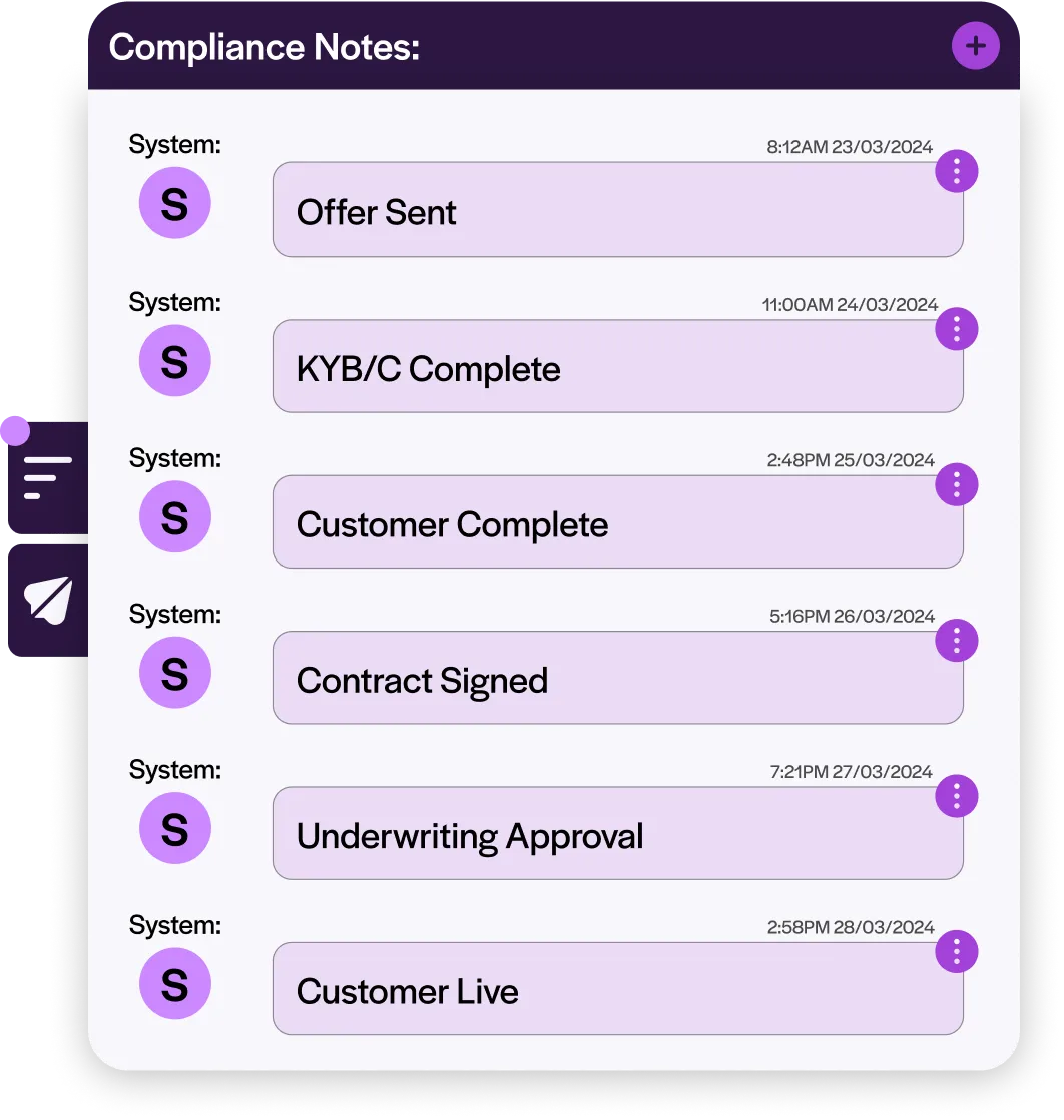 Project Tracking Image